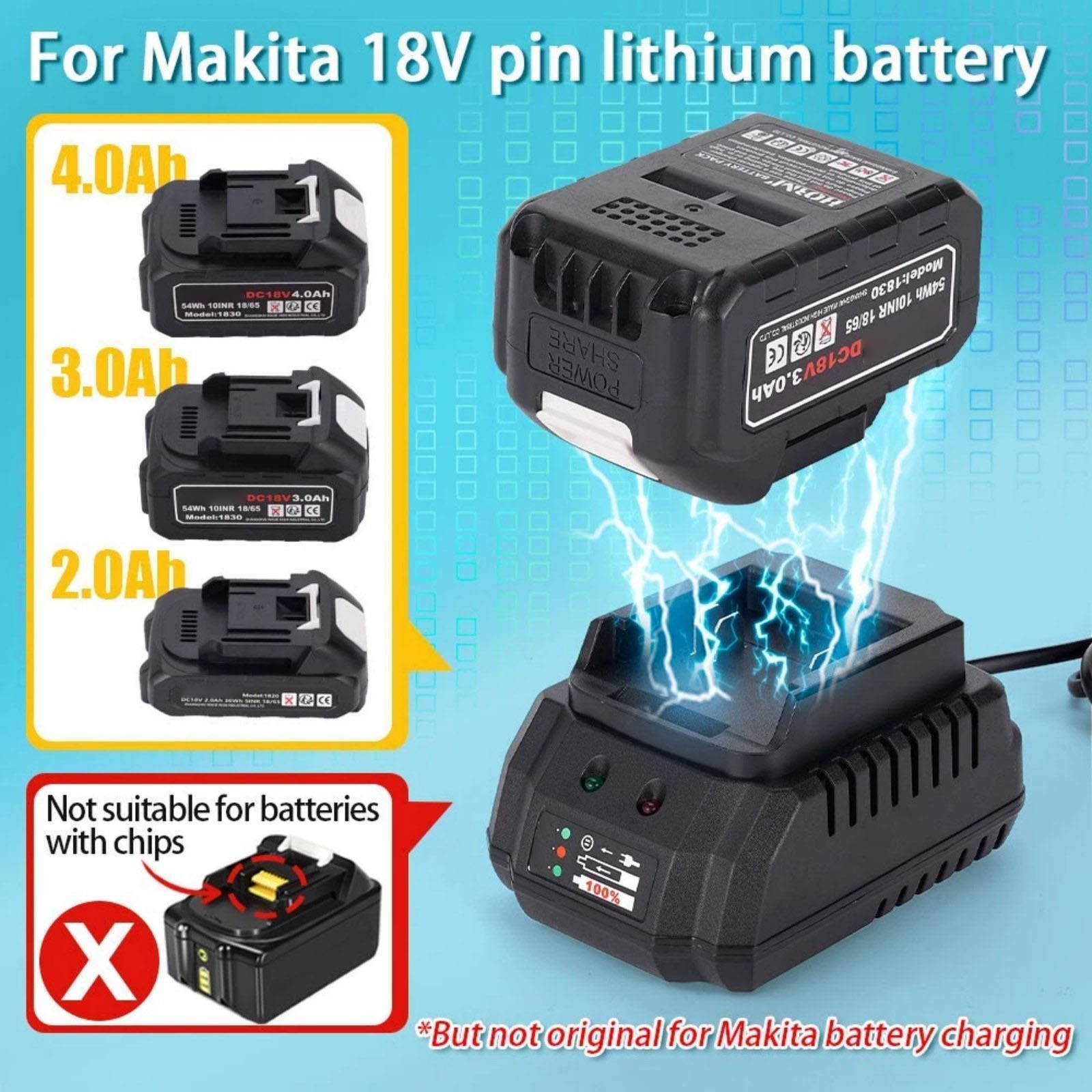 110V 240V Charger For Makita 18V 21V Li Ion BL1415 BL1815 BL1830 BL1850 Pack