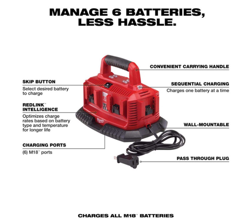 SALE! Milwaukee M18 Six-Pack Sequential Charger, Model 48-59-1806, Free Shipping