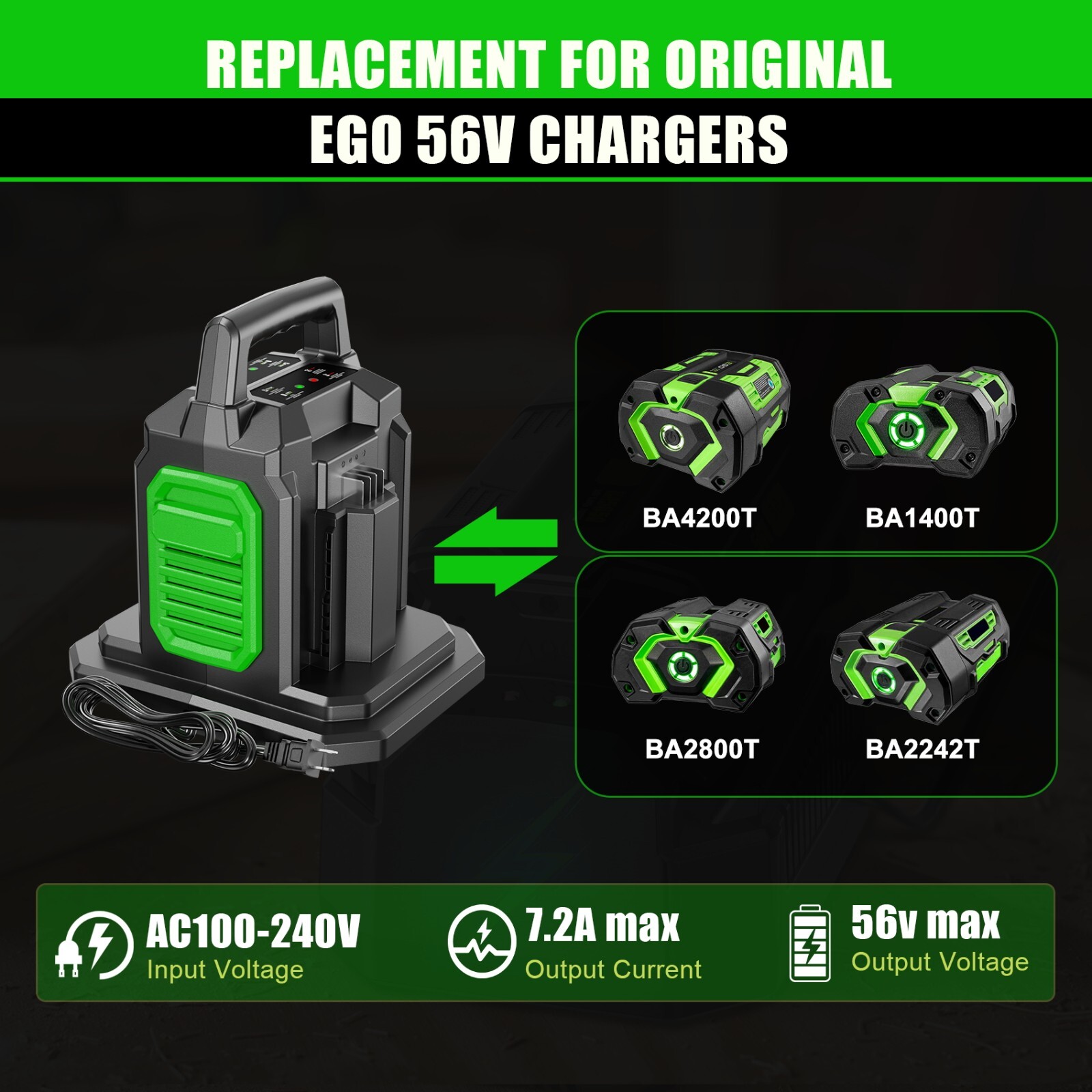CH2800D Dual Port Fast Charger for EGO Power+ 56V Lithium Battery BA2800T BA4200
