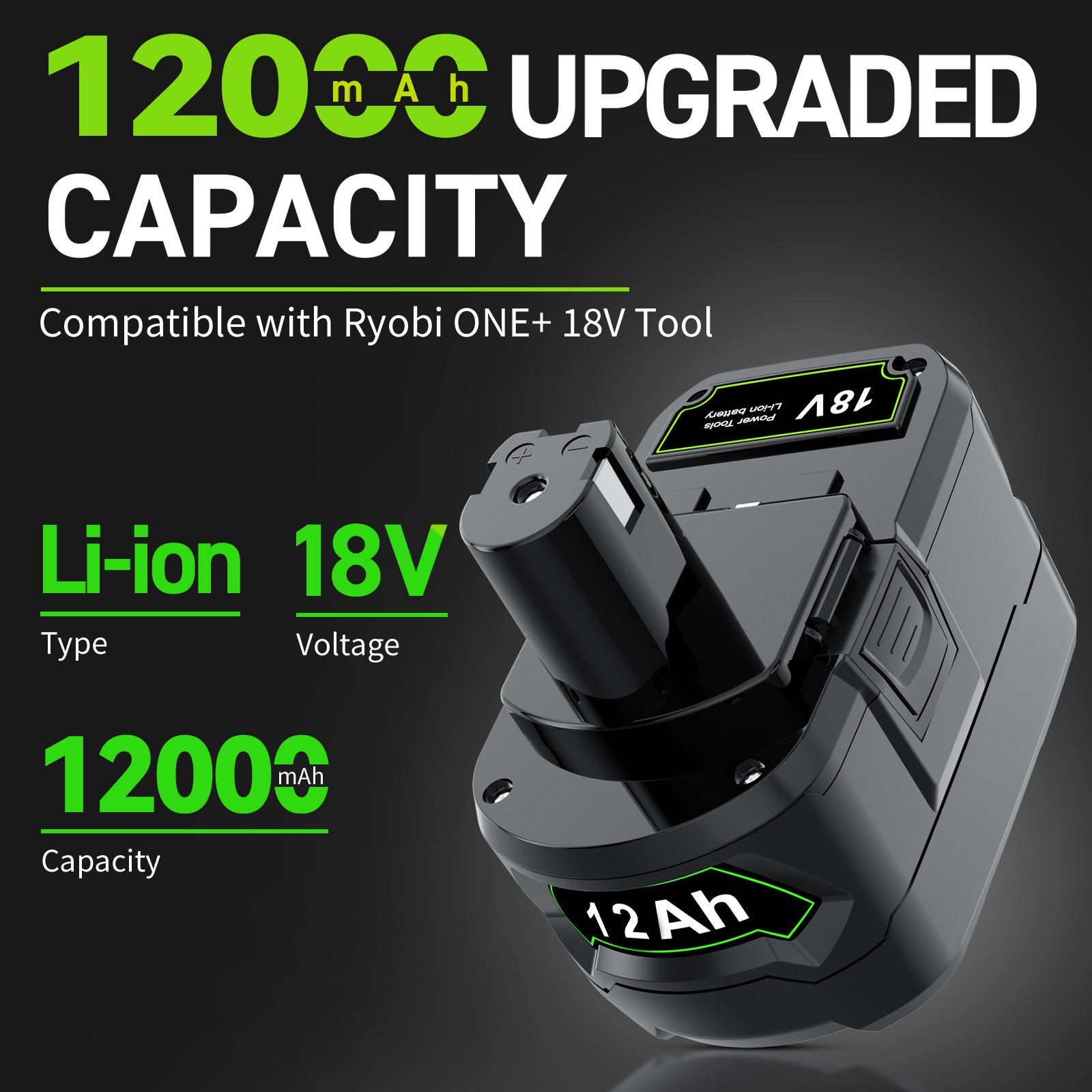For RYOBI 18V Battery 12Ah P108 High Capacity Lithium-ion Battery/Charger NEW