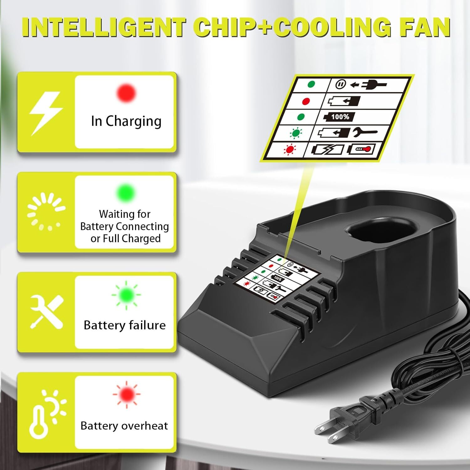Mini Charger for Ryobi 18V Charger P117 Replacement Portable P103 P105 P107 P108