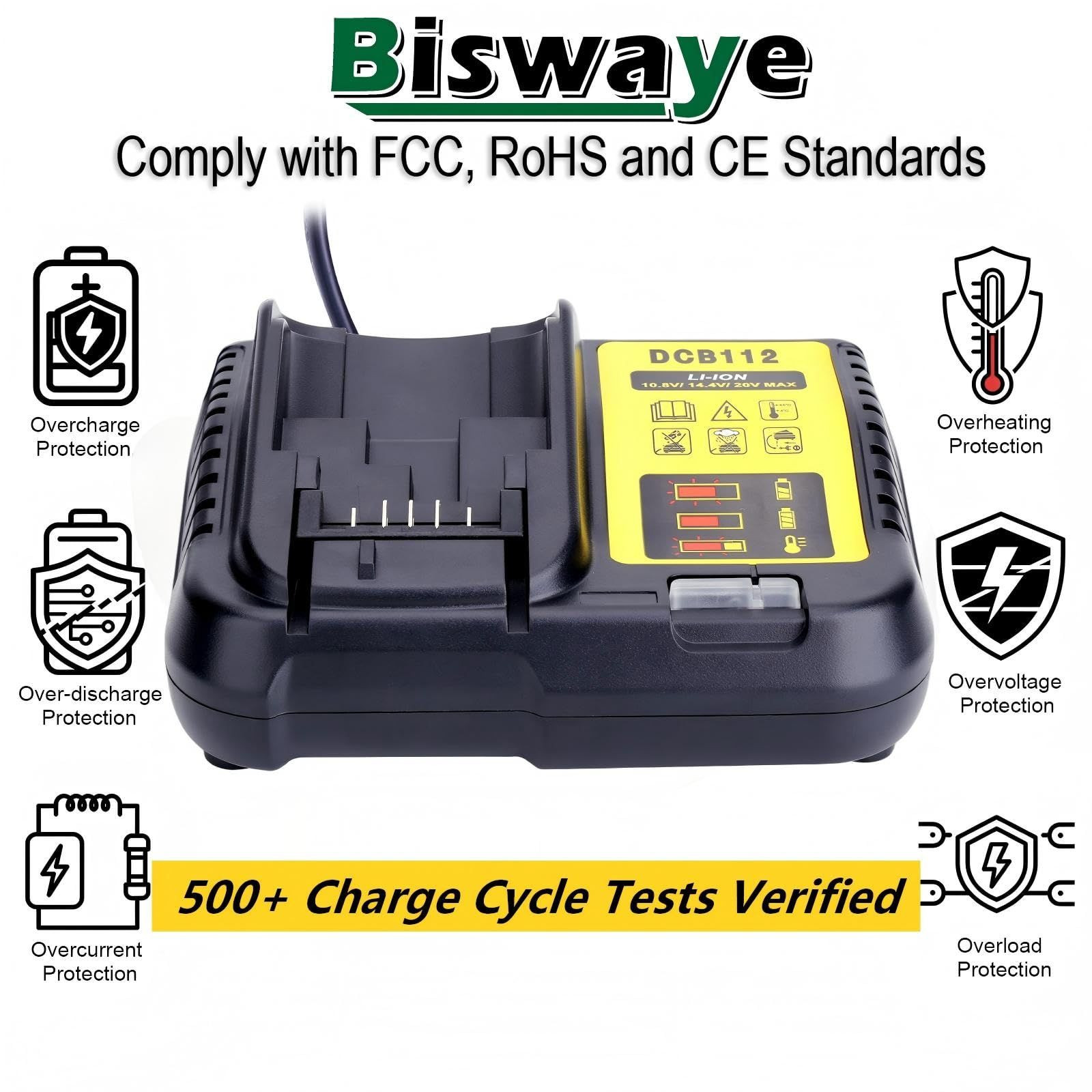 DCB112 Compatible with De-walt 20V Battery, Charger (Black)