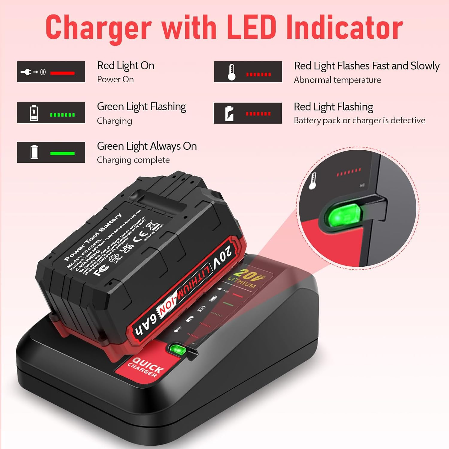 PCC692L 20V Fast Charger [For Black and Decker 20V Lithium Battery] & [Porter-Ca