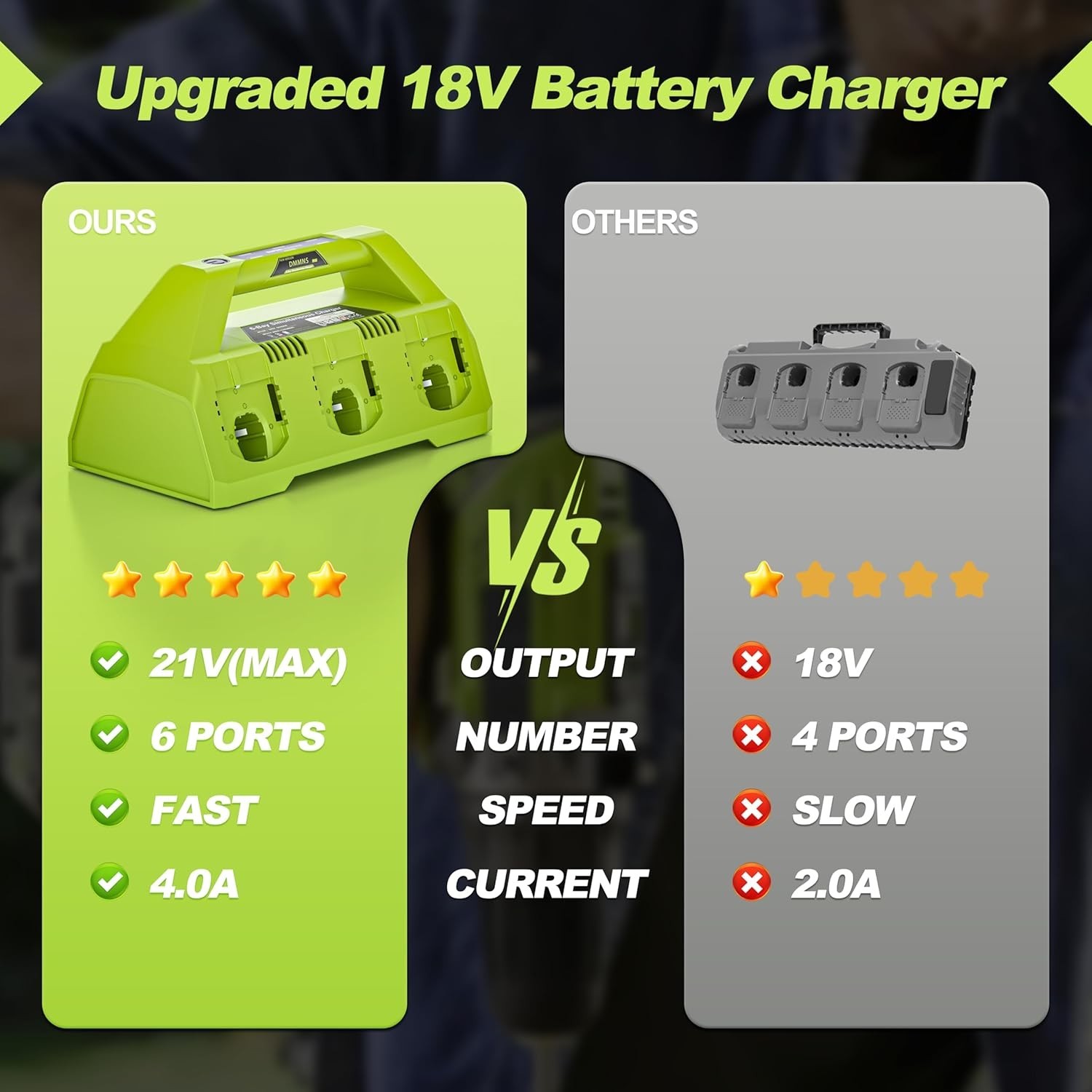 Simultaneous 6-Port Charger for Ryobi 18V P135 PCG002 PCG004 PCG005 PCG008