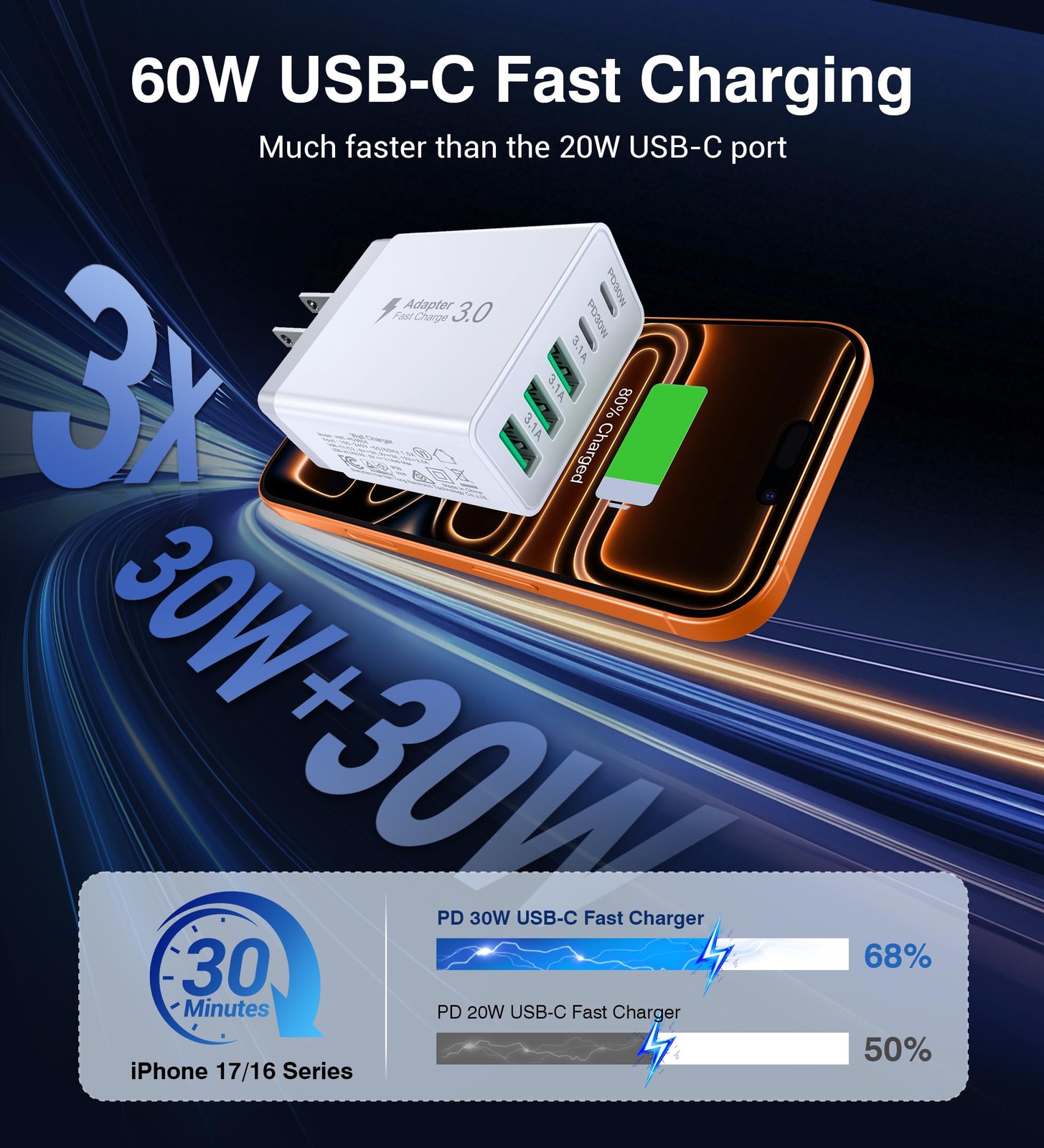 Csodince 60W Usb C Wall Charger Block 2Pack 5-Port C Charger Charging Block