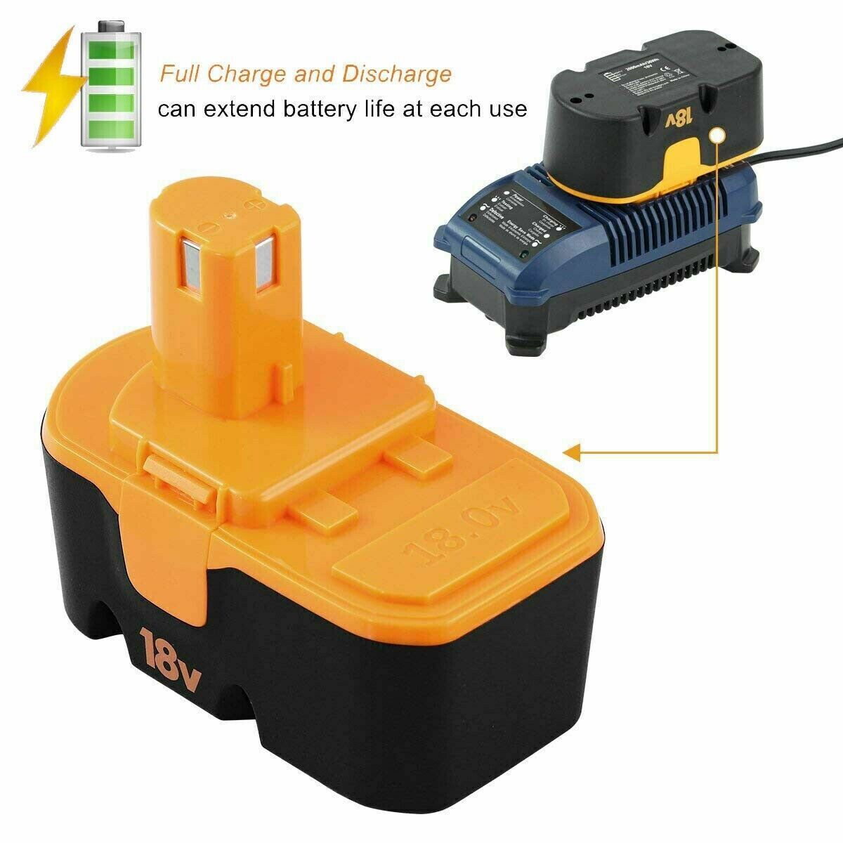 1-2Pack Replace for Ryobi Battery/Charger 18V PLUS 4.8Ah NIMH P100 13022 ABP1801