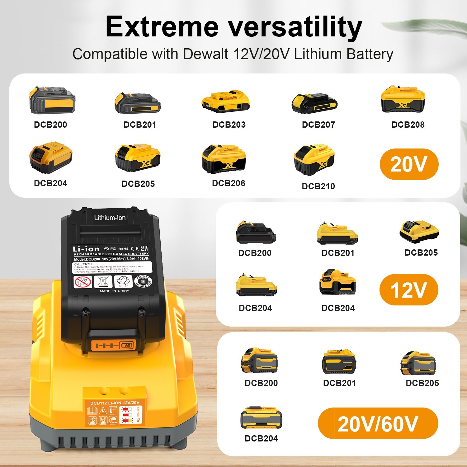 DCB112 20V MAX Battery Charger Replacement for Dewalt Battery Charger