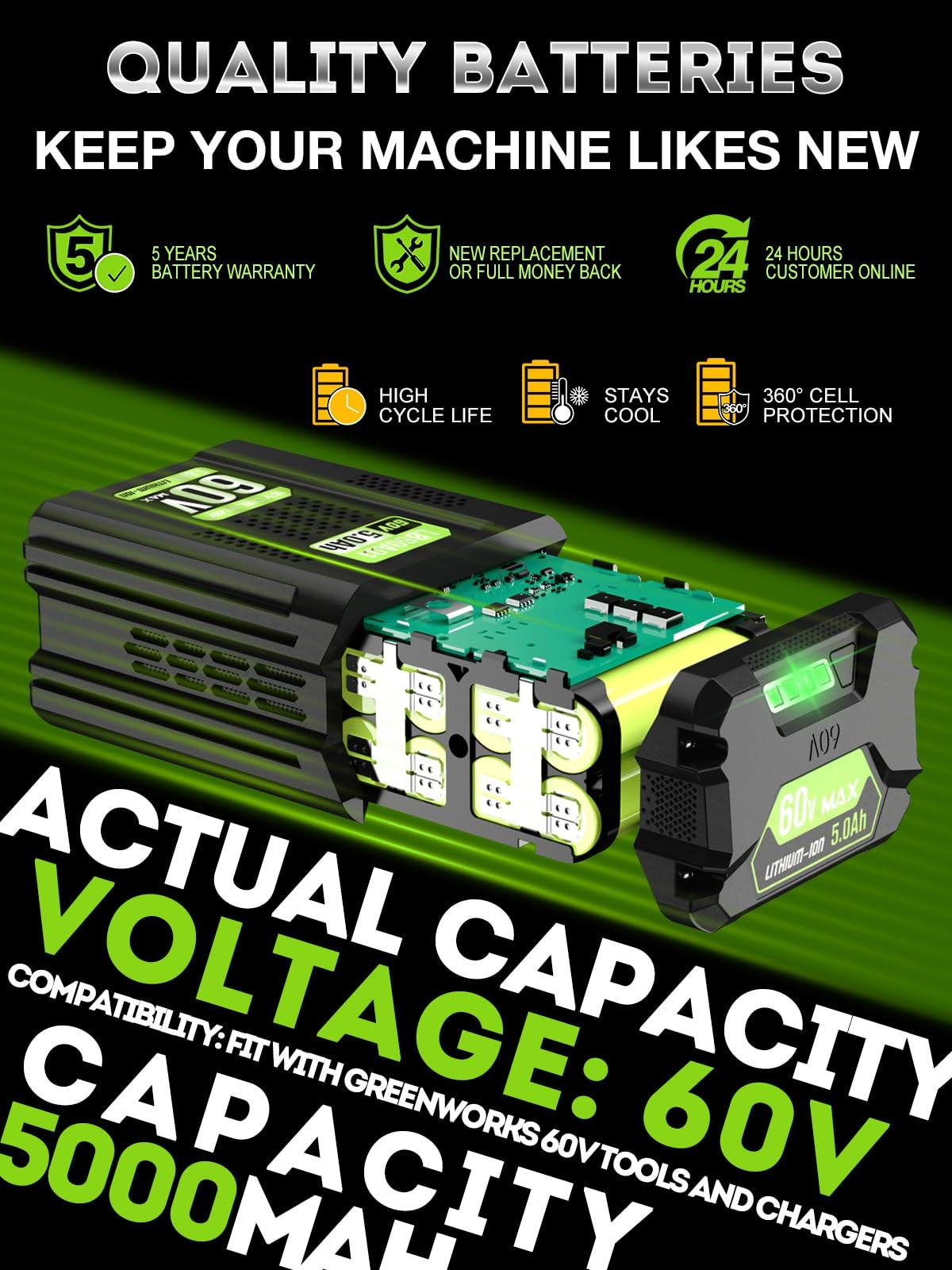 Sydelway 5.0Ah Replacement For Greenworks 60V Battery Fit For Green Works 60V