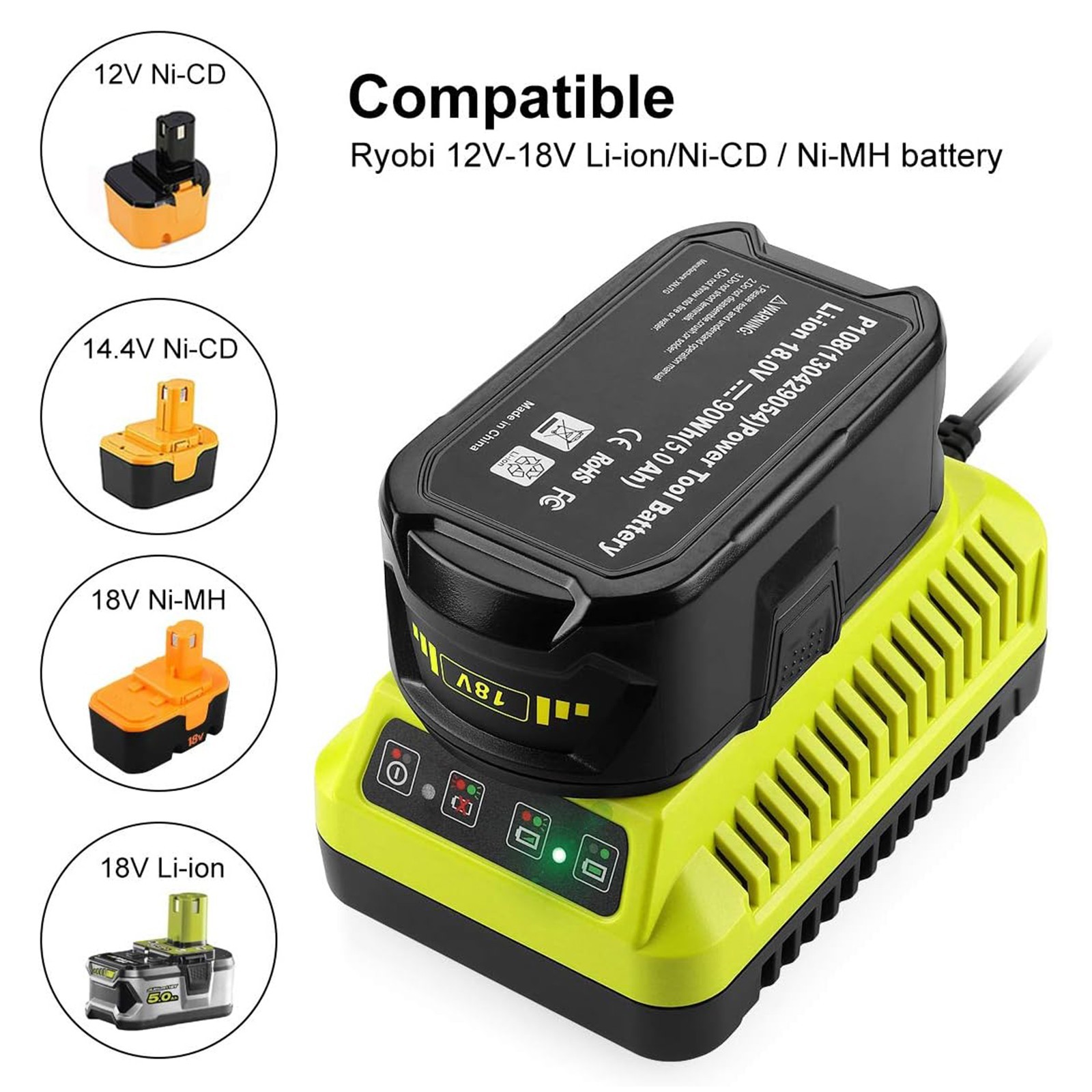 18V Fast Charger for Ryobi ONE Plus Battery P117 P118 Single Dual Port Charger