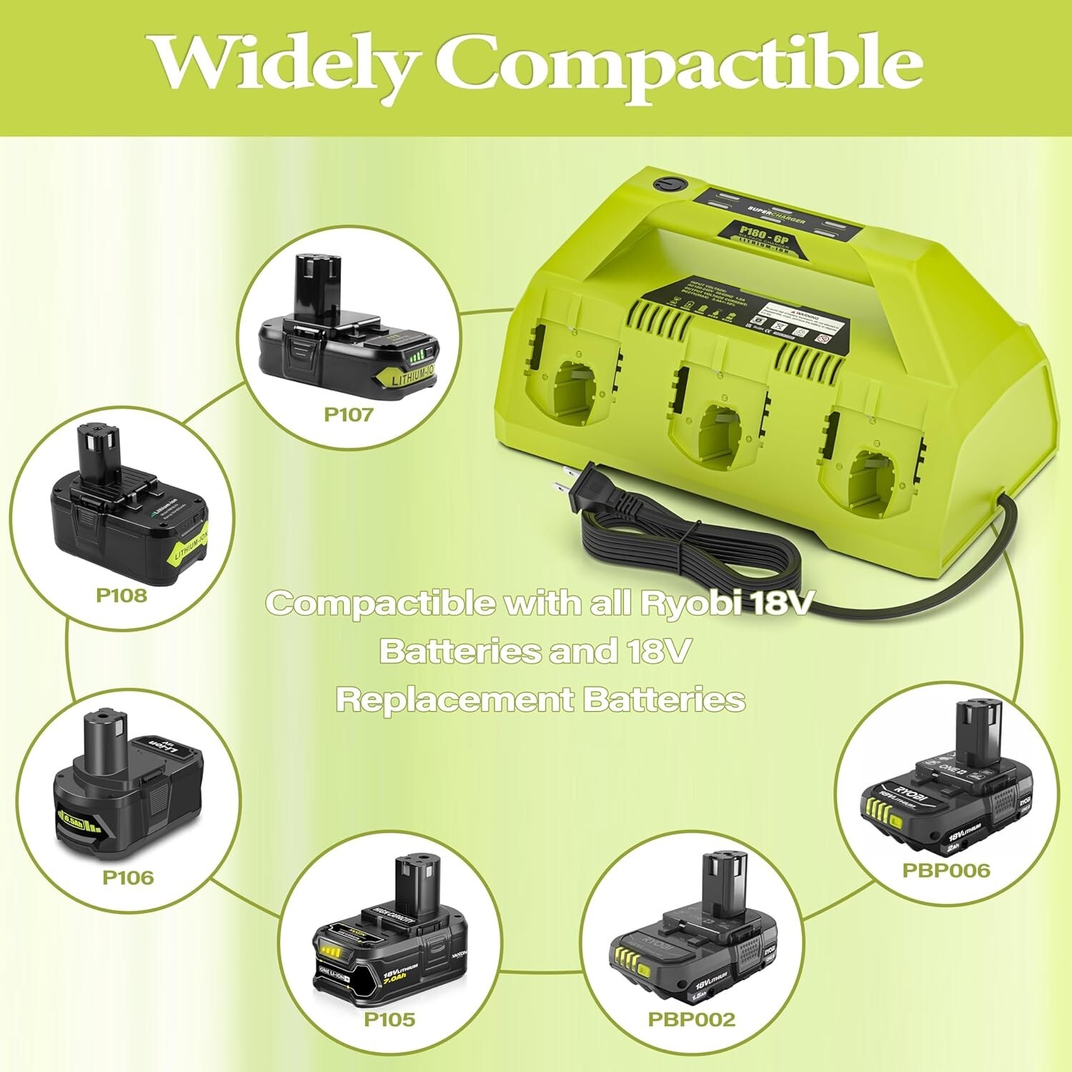 For Ryobi 18V Li-Ion Replacement Charger 6-Port P135/P117 w/Fast Charge & 6 LEDs