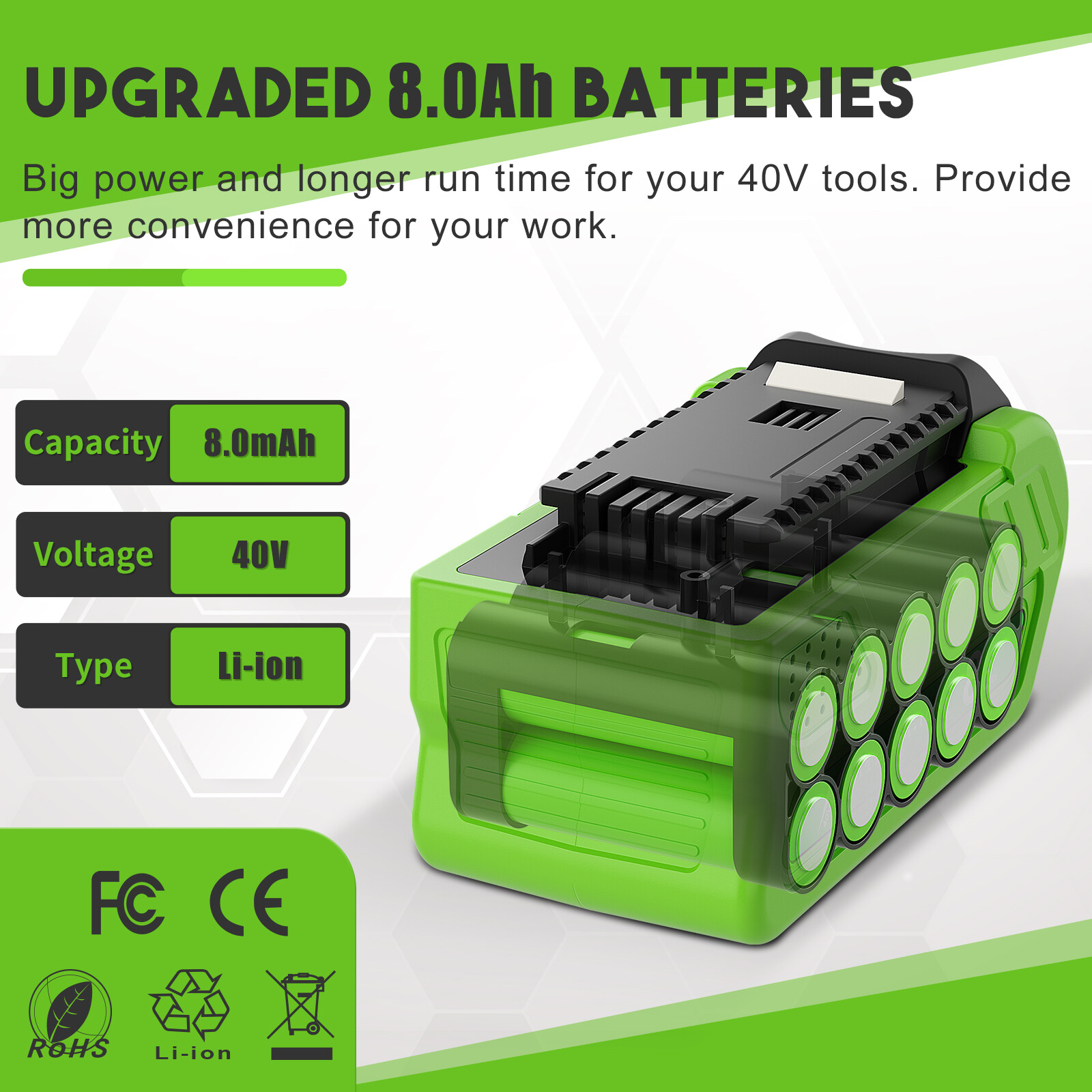 1-2PACK for GreenWorks 40V G-MAX Lithium Battery 29472 29462 29252 20202 6.0Ah
