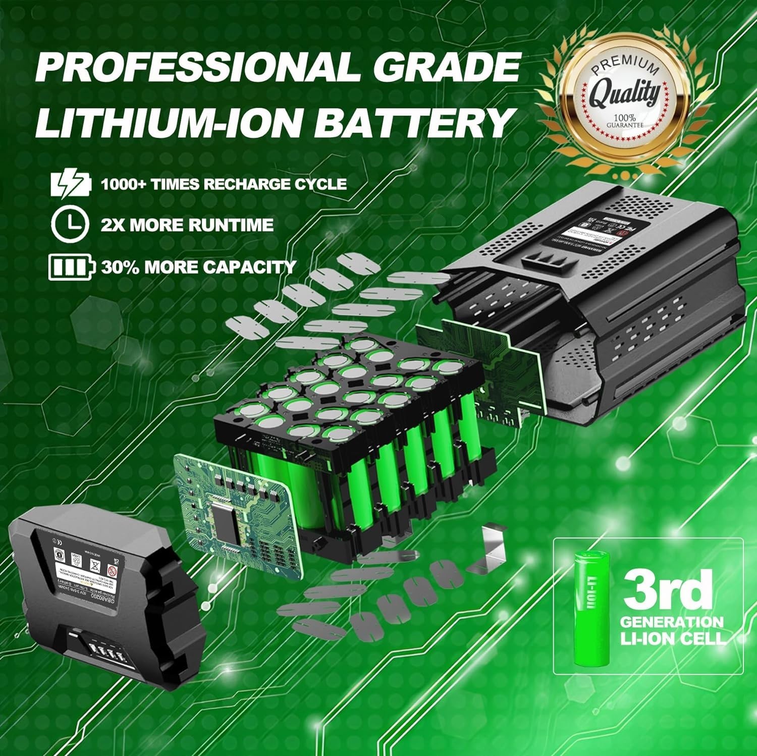 GBA80400 80V NEW Battery For Greenworks PRO Lithium Battery GBA80200 GBA80600