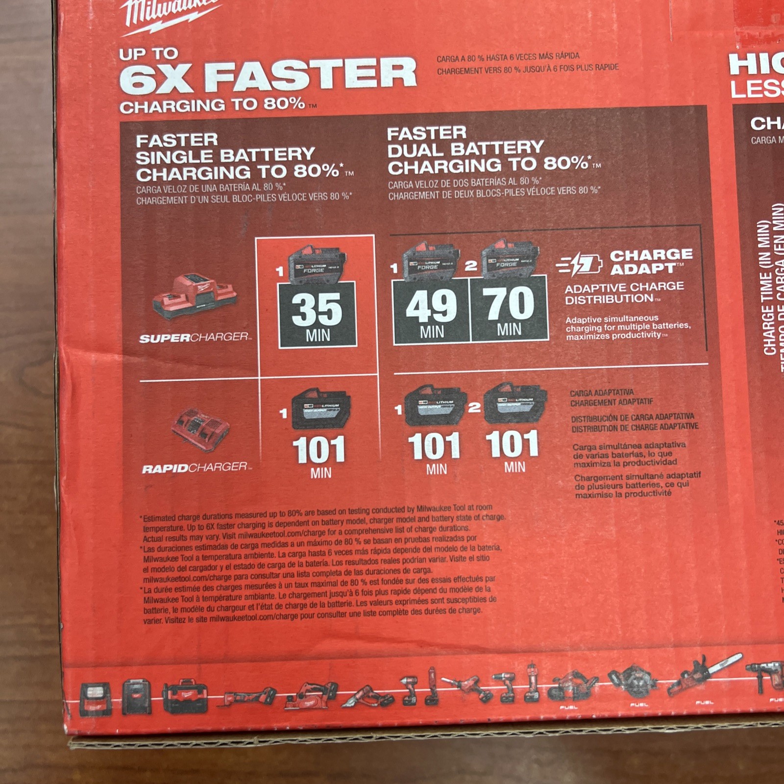 Milwaukee Tool 48-59-1815 M18 Dual Bay Simultaneous Super Charger – NEW SEALED