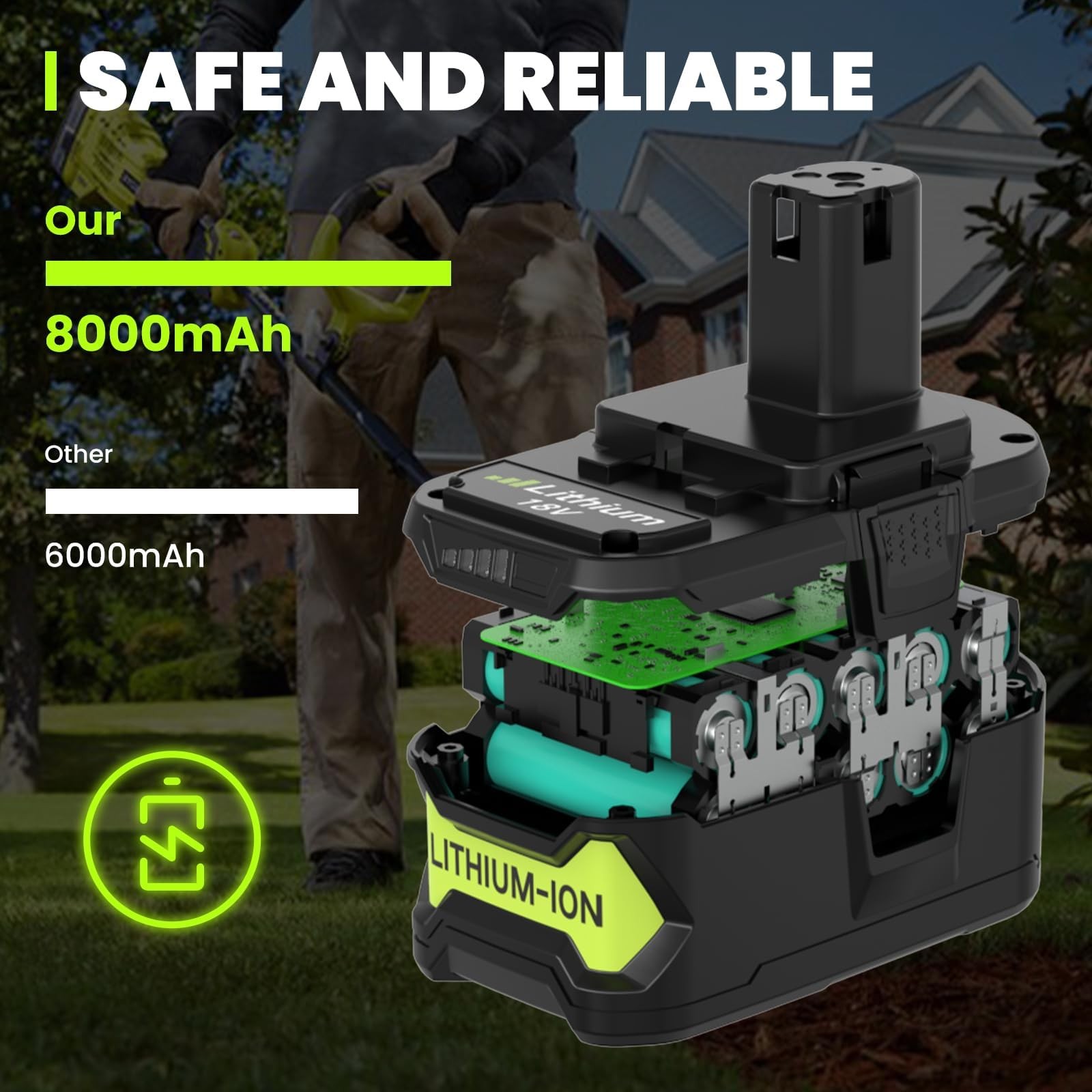 [Upgraded to 8000mAh] 2 Pack P108 Replacement for Ryobi 18V Battery 8000mAh, Com