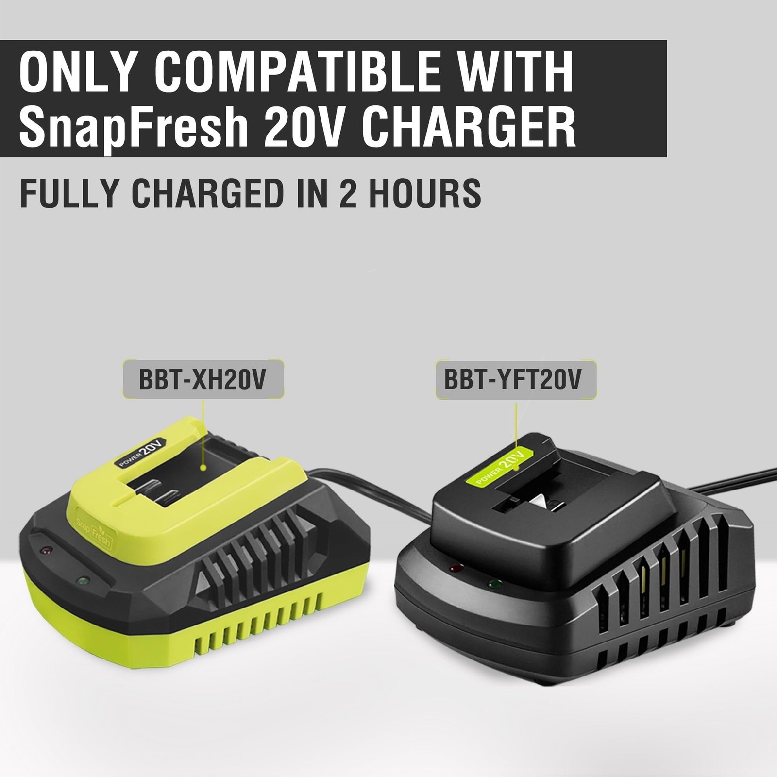 Snapfresh 20V 4.0Ah Batterynot Works Other Brands Battery Support