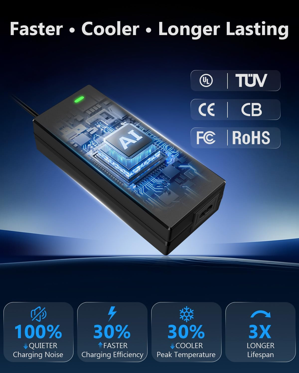 48V Lithium Battery Charger – UL Certified 54.6V 2A Fast Charger for Electric Bi