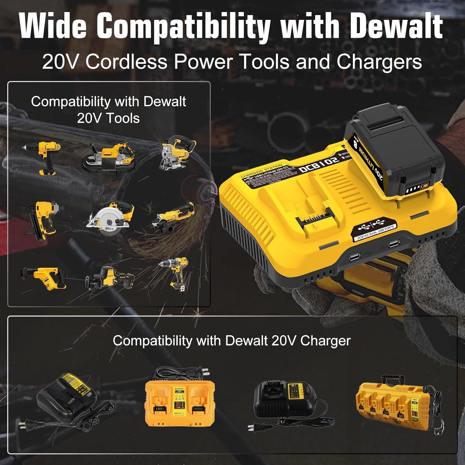DCB102BP Replacement Charger for Dewalt 20V MAX Jobsite Charging Station US