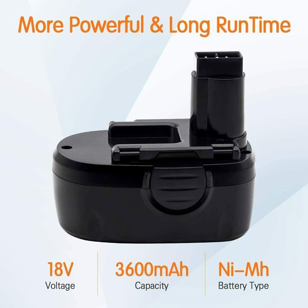 2x For Worx WA3127 18V 4.8Ah Battery WA3152 WG150 WG152 WG153 WG250 Cordless