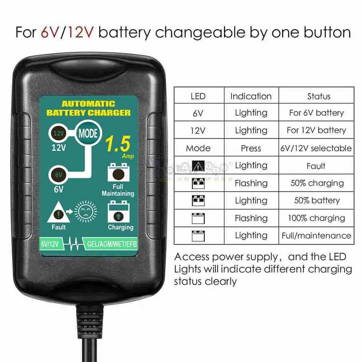 6V 12V 1.5A Battery Charger Maintainer Auto Trickle Charger WET GEL AGM US