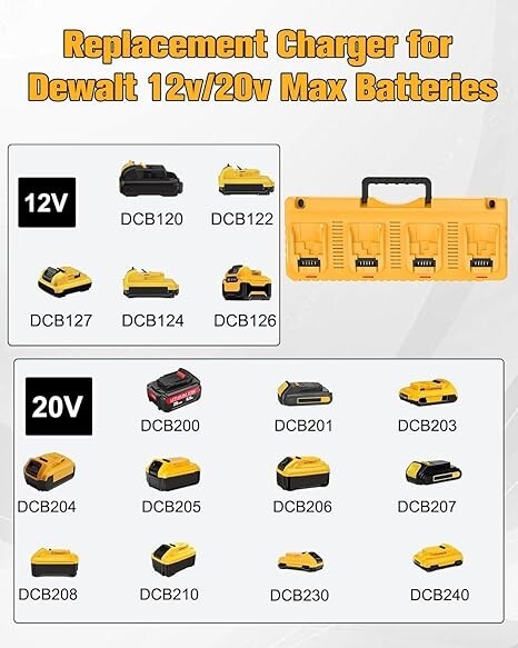 4 Port Multi Battery Charger DCB104 Replacement for Dewalt 12V 20V Max Battery