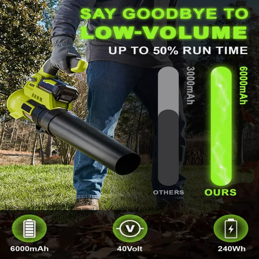 1-4PCS For Ryobi 40Volt 6.0Ah Battery High Capacity Lithium ion OP4050 OP40602