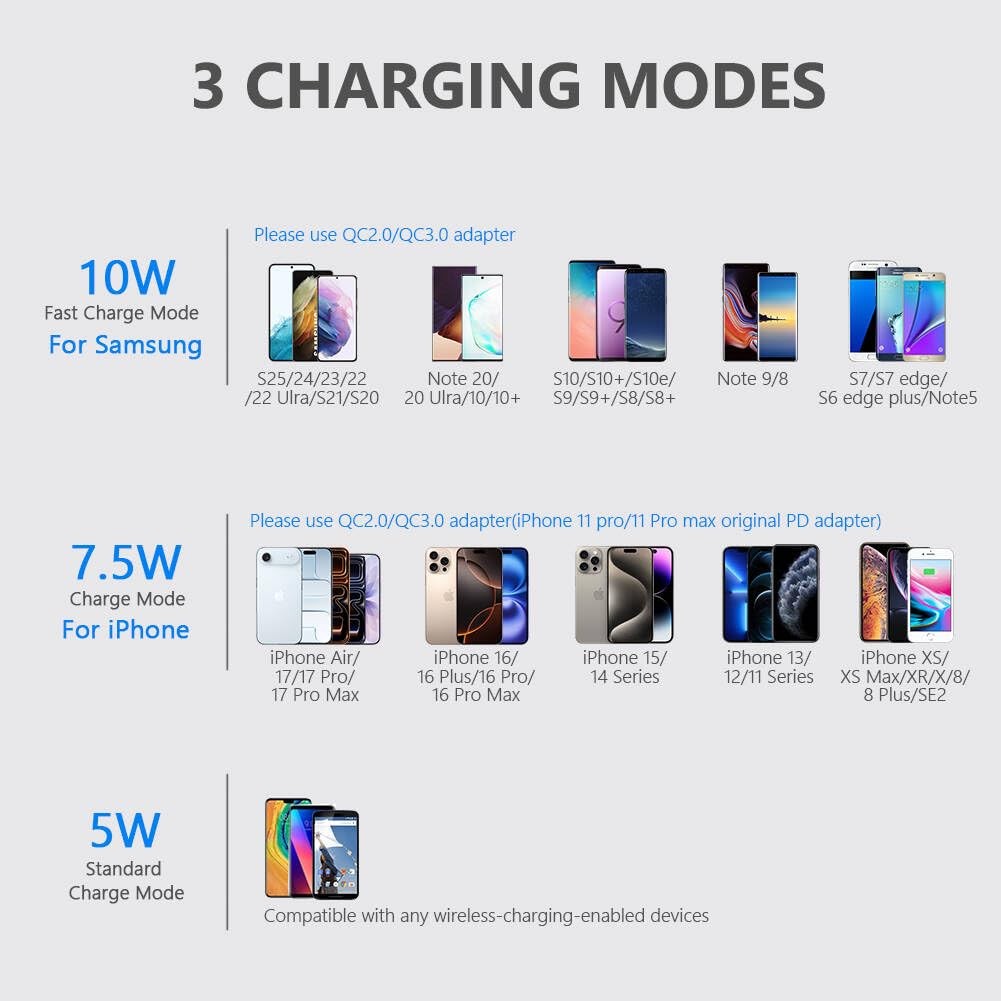 Yootech 2 Pack Wireless Charger10W Max Wireless Charging Standcompatible Iphone