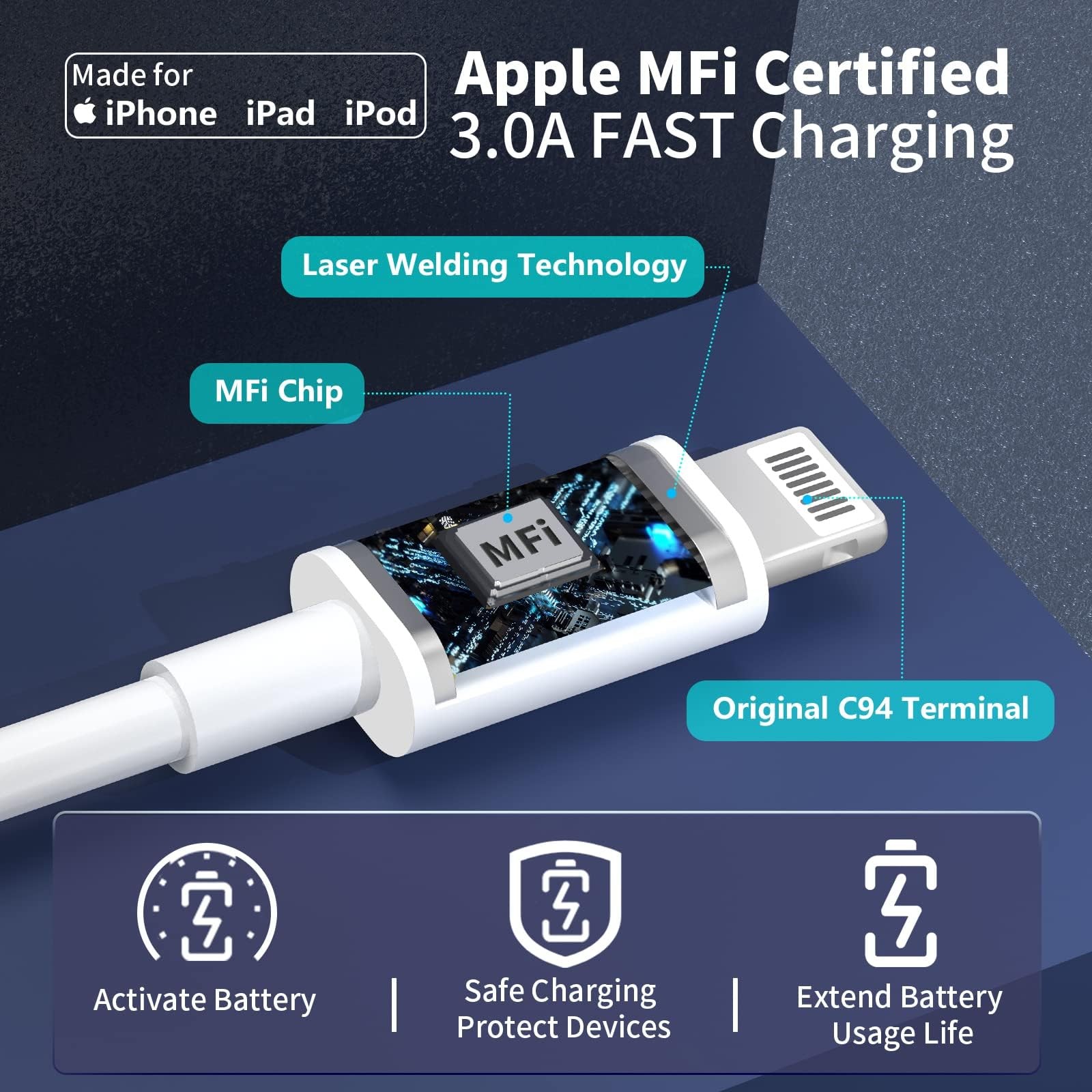 Mfi Certifiediphone 14 Charger Charging Rombica 2Pack 20W Pd Usb-C Power Wall