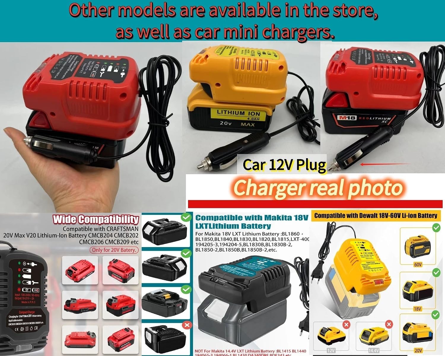 Portable 40V Battery Charger for Greenworks – Dual Port High Performance Adapter