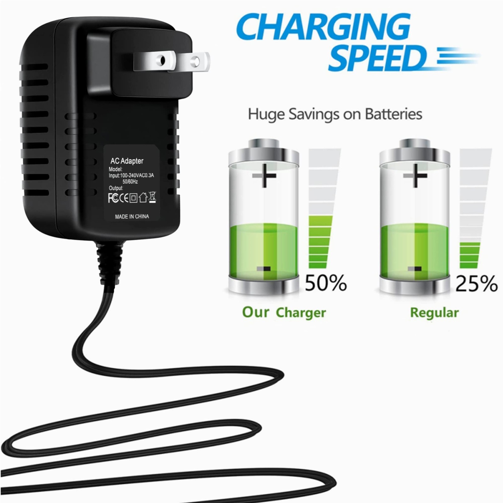 Marg 4V AC Charger for Ryobi Cordless Screwdriver Models HP44L HP34L Black