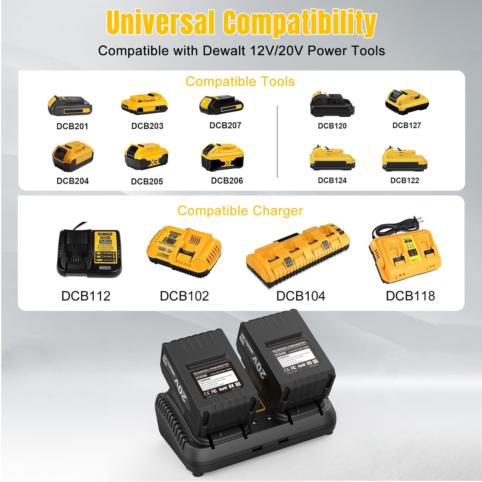 2x 6.5Ah 20V Battery for Dewalt MAX DCB206 DCB205 DCB204 Cordless Dual Charger