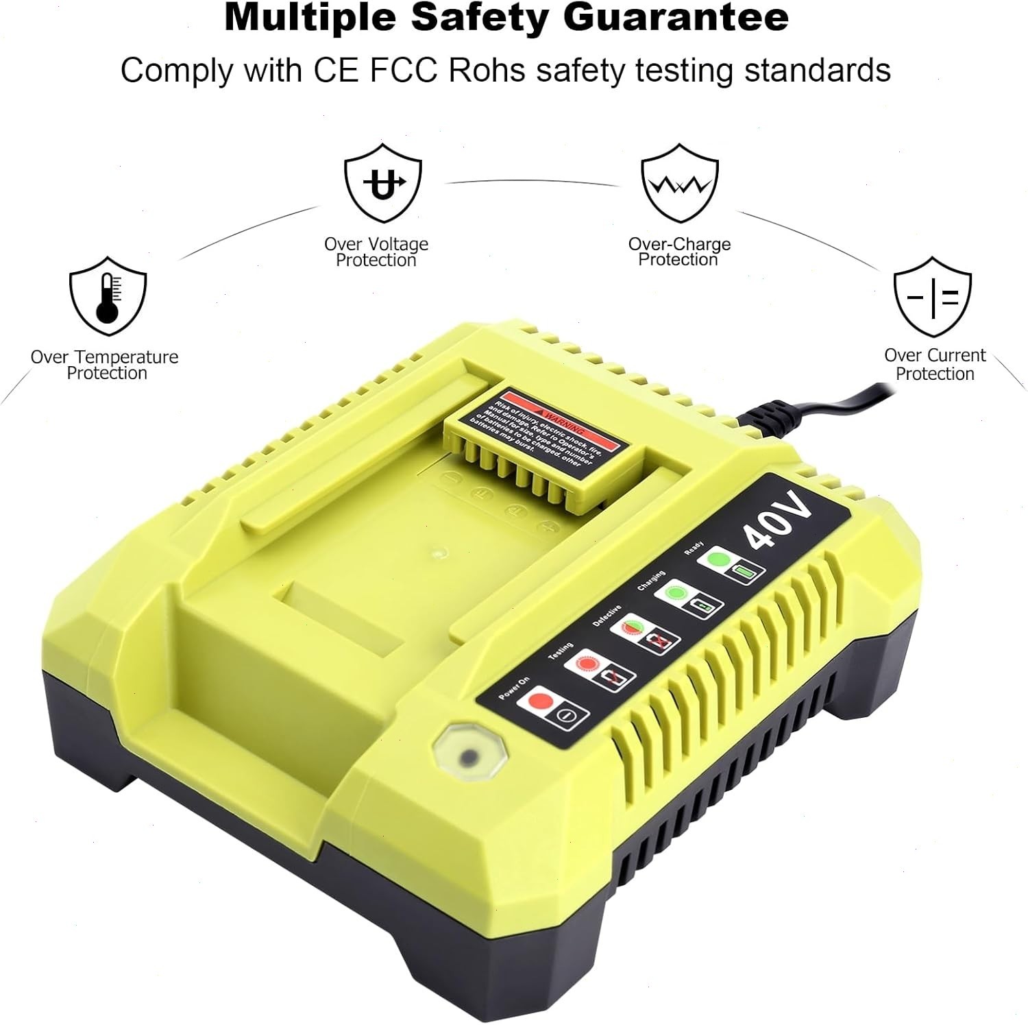 2X Battery & Charger For Ryobi 40V With LED Lithium-Ion 40-Volt OP406VNM OP40602