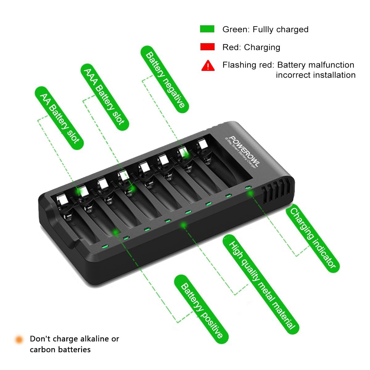 POWEROWL 8 Bay AA AAA Battery Charger, USB 8Bay aa aaa charger, Black