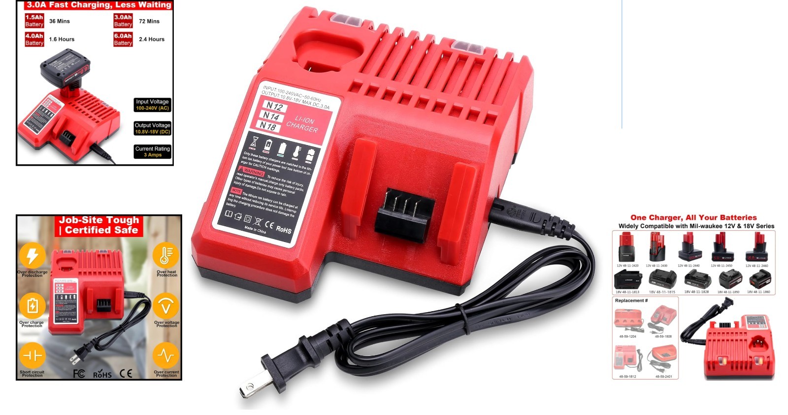 18V & 12V Lithium-Ion Charger for Milwaukee Tools – Certified Safety Features