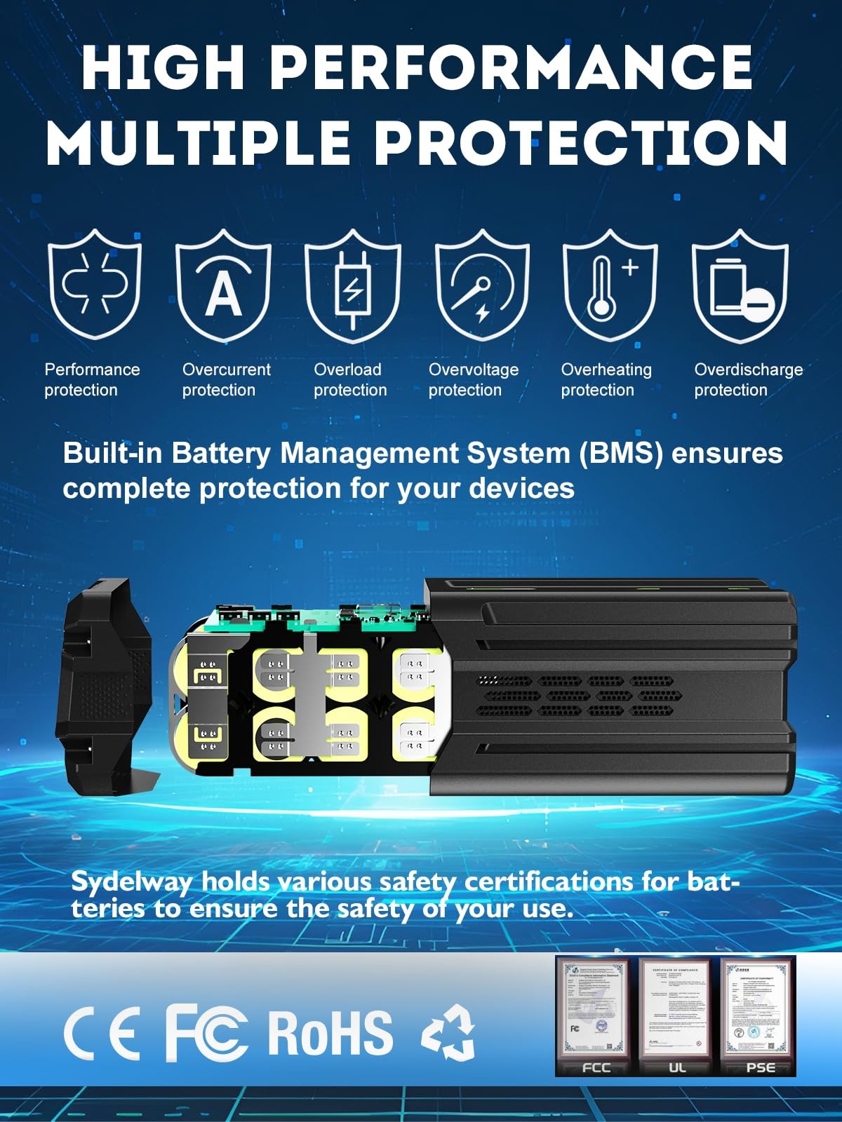 Sydelway 5.0Ah Replacement For Greenworks 60V Battery Fit For Green Works 60V