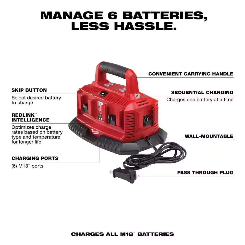 Milwaukee M18 Charging Station Power Tools Lithium Ion Battery Charger