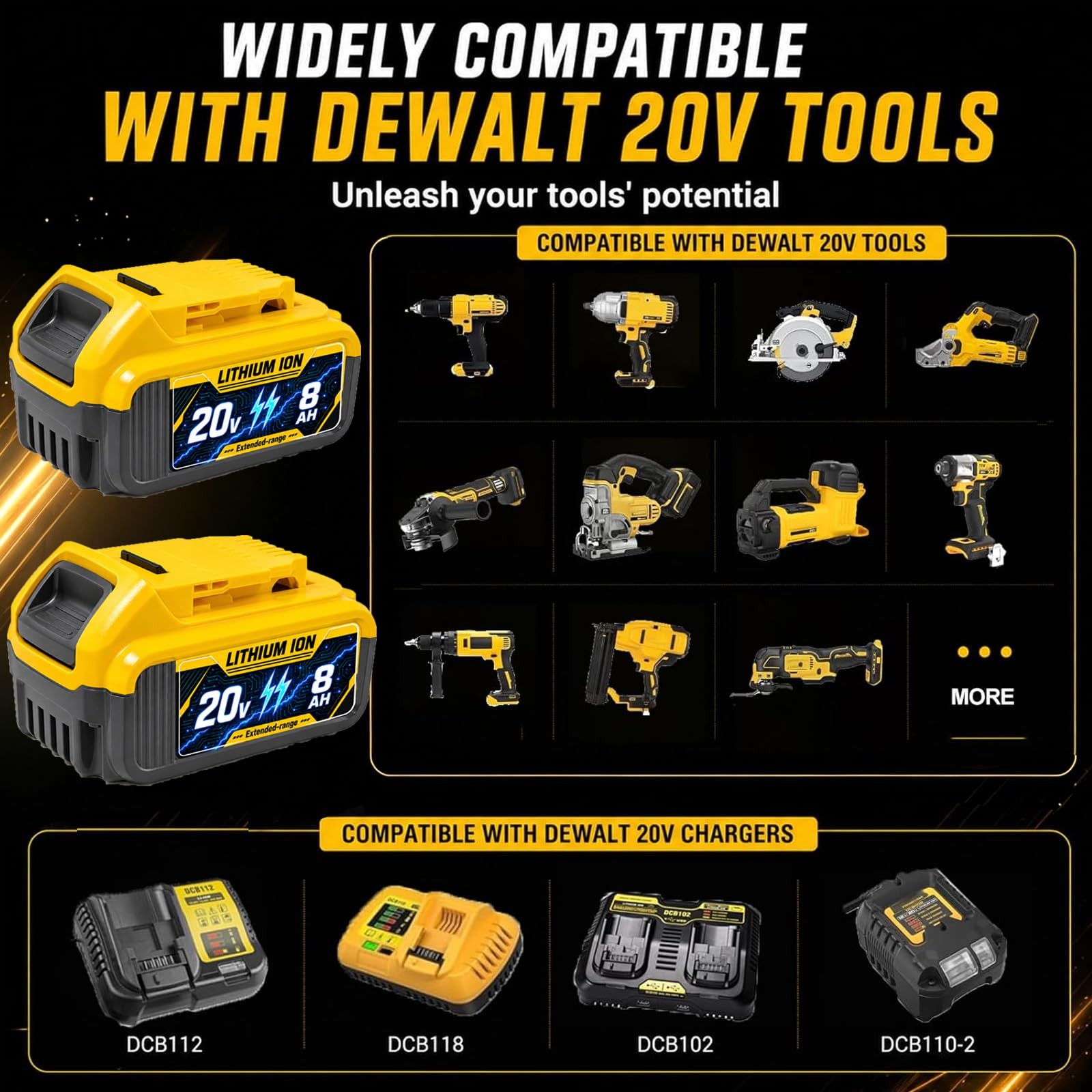 Saniu 1 Pack 8.0Ah Replacement For Dewalt 20V Battery Long-Lasting Lithium-Ion