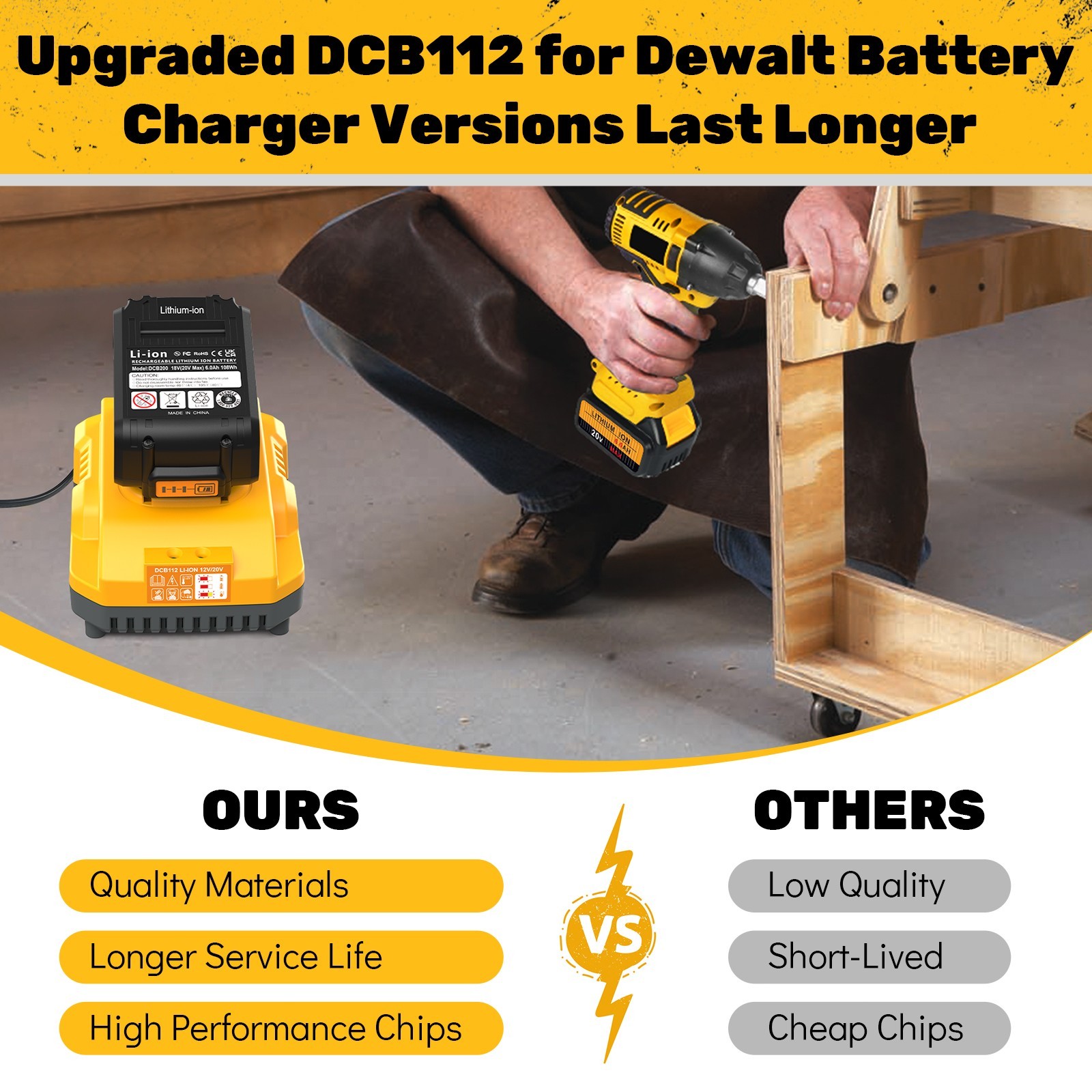 DCB112 20V MAX Battery Charger Replacement for Dewalt Battery Charger