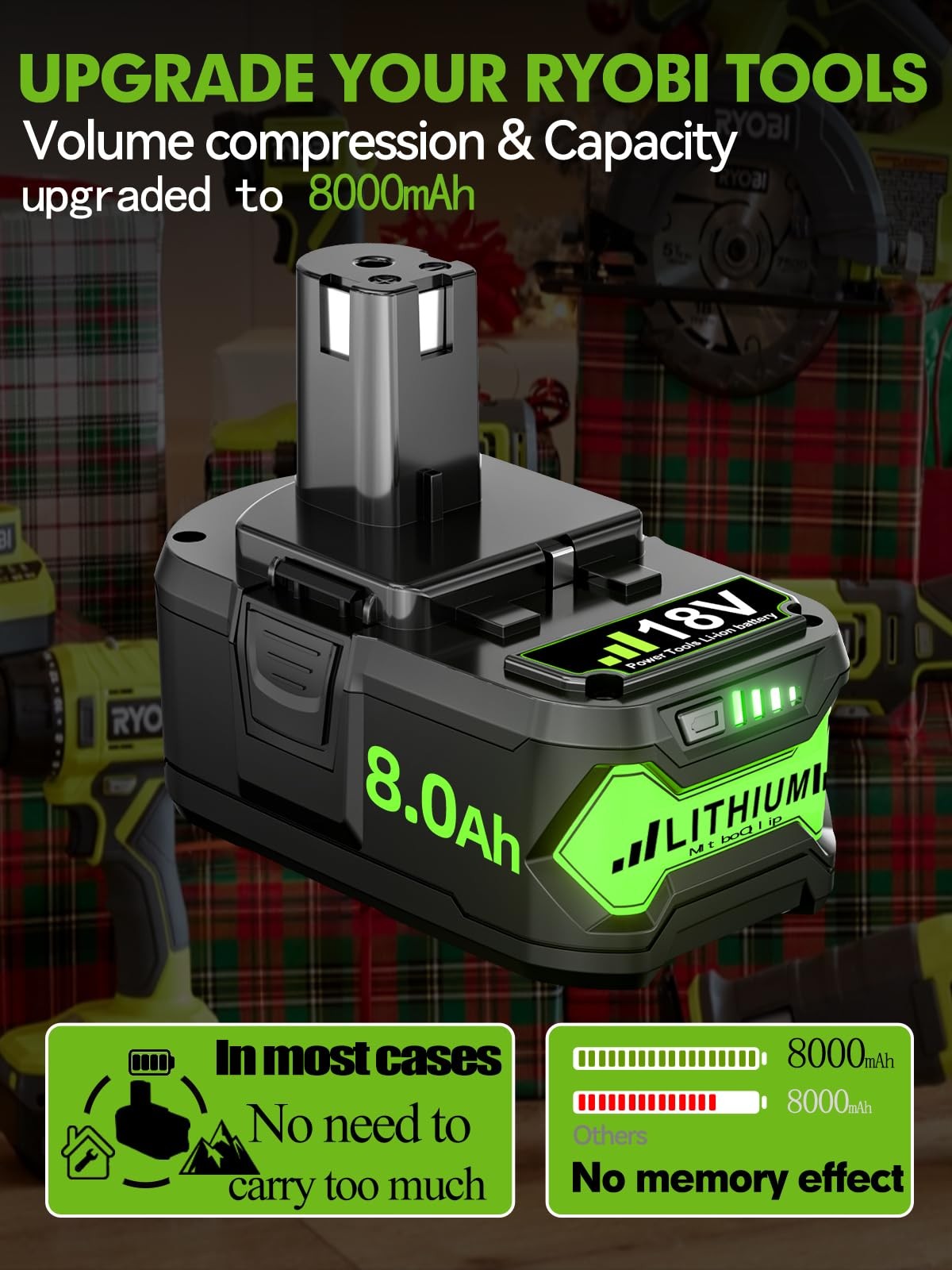 Junwood 2Pack 8000Mah Replacement For Ryobi 18V Battery 18 Volt Lithium Battery