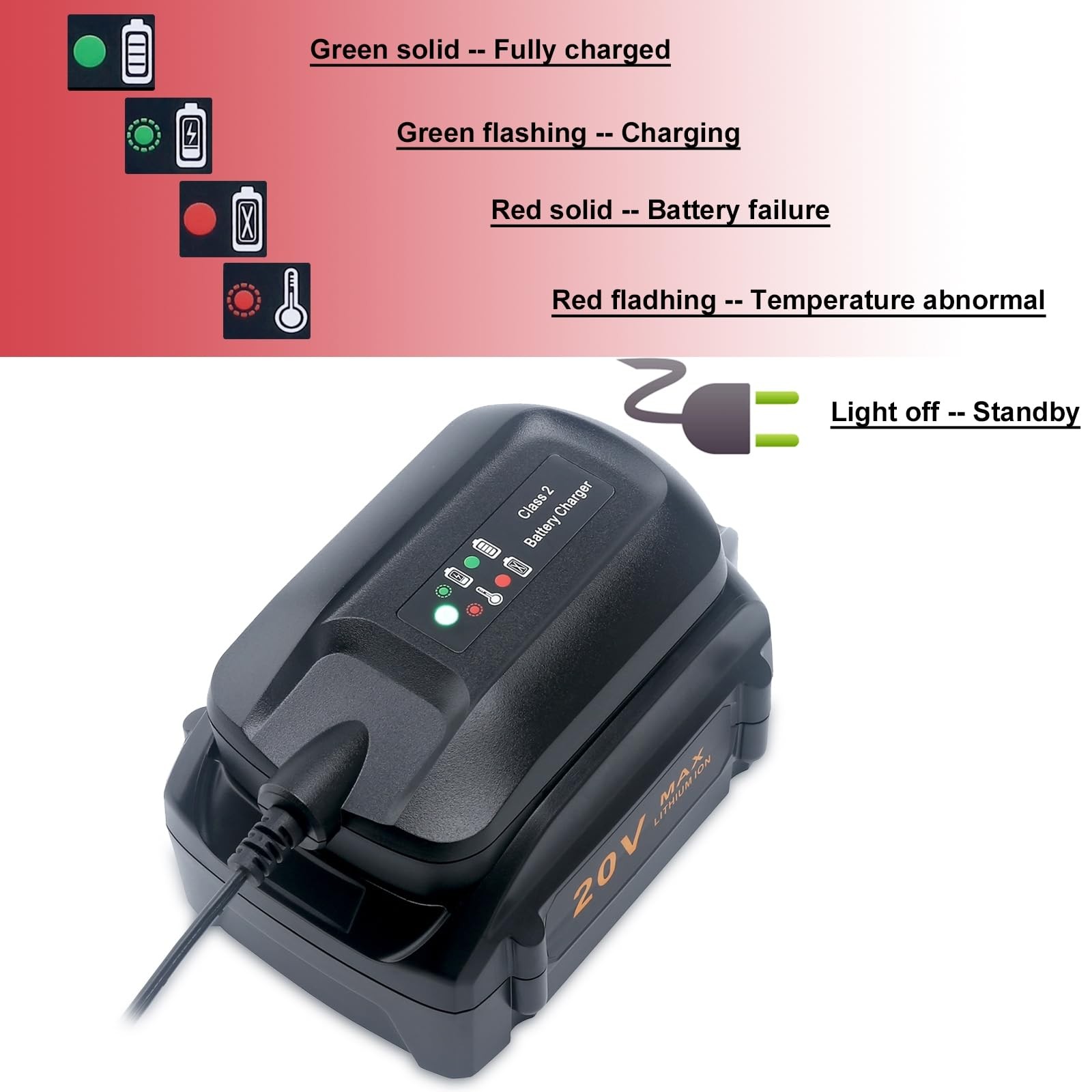 Compatible with Worx 20V Lithium Battery Charger, WA3742 Charger Compatible with