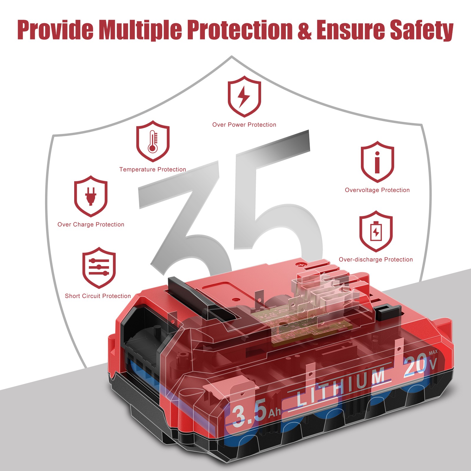 PACK For PORTER CABLE 20V 3.0/8.0Ah Battery Lithium-Ion PCC680L PCC685L