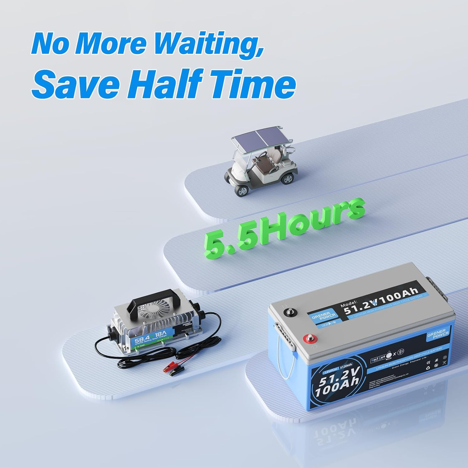 48V 18A Lithium Battery Charger, 1000W Fast Charger, Charging Efficiency ≥ 90%,
