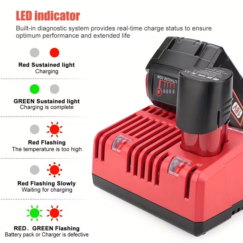For Milwaukee For M18 For M12 Multi-Voltage Rapid Battery Charger 48-59-1812