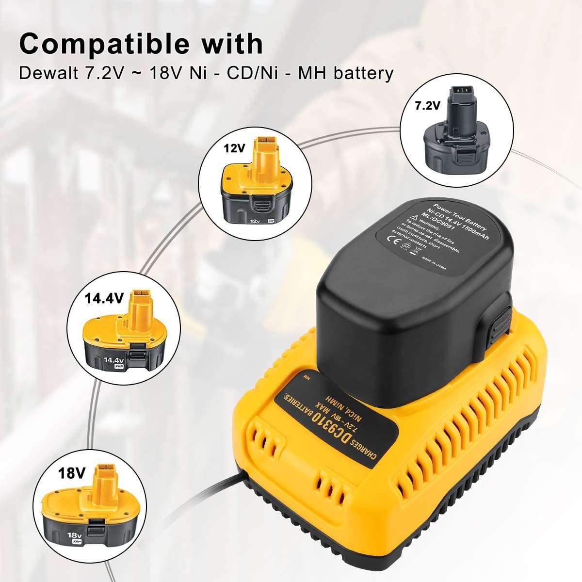 2PACK 12Volt For Dewalt DC9071 12V Battery /Charger DW9072 DC9740 Replacement