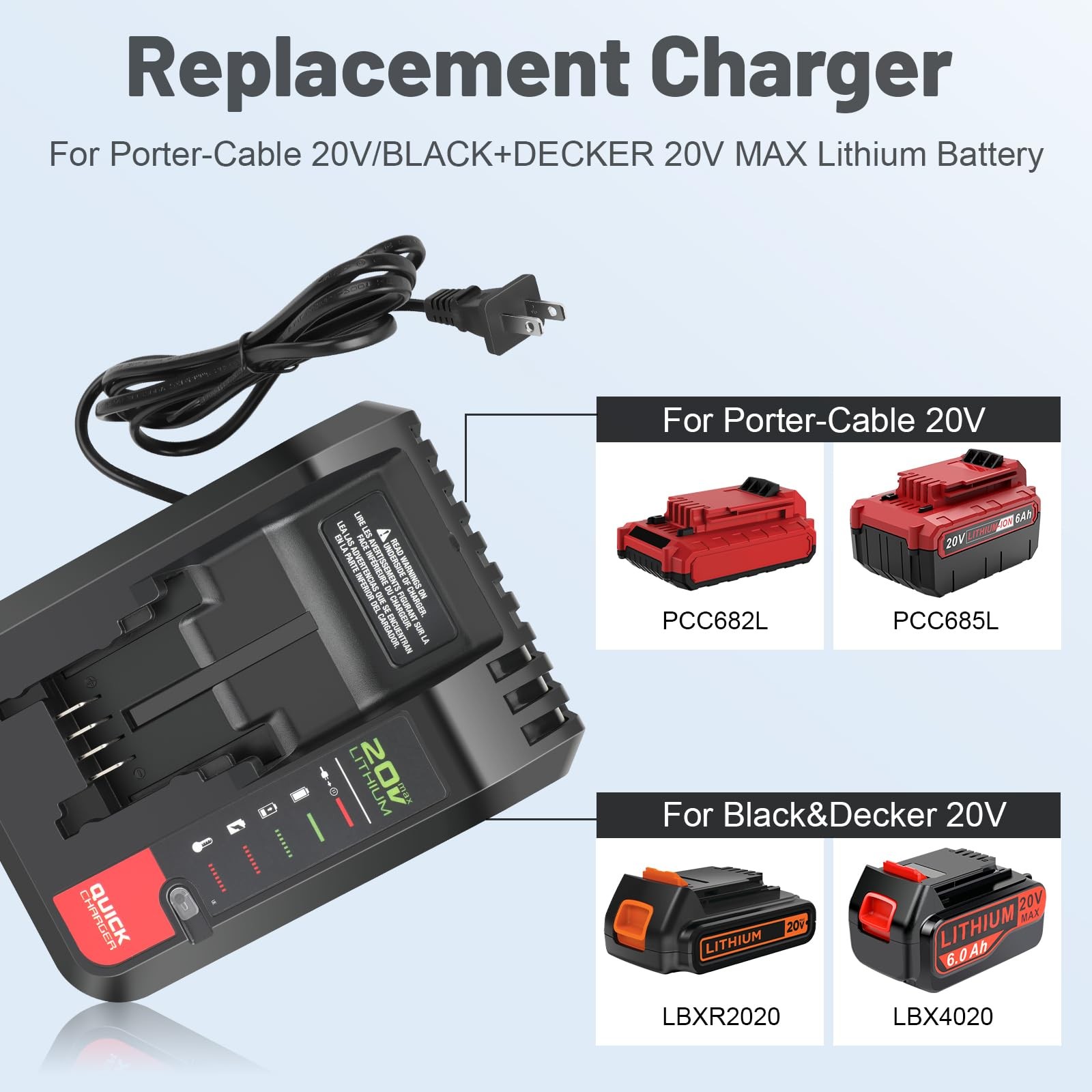 Labtec 2-Pack 6.0Ah 20V Lithium Battery Lbx4020 Compatible Black And Decker And