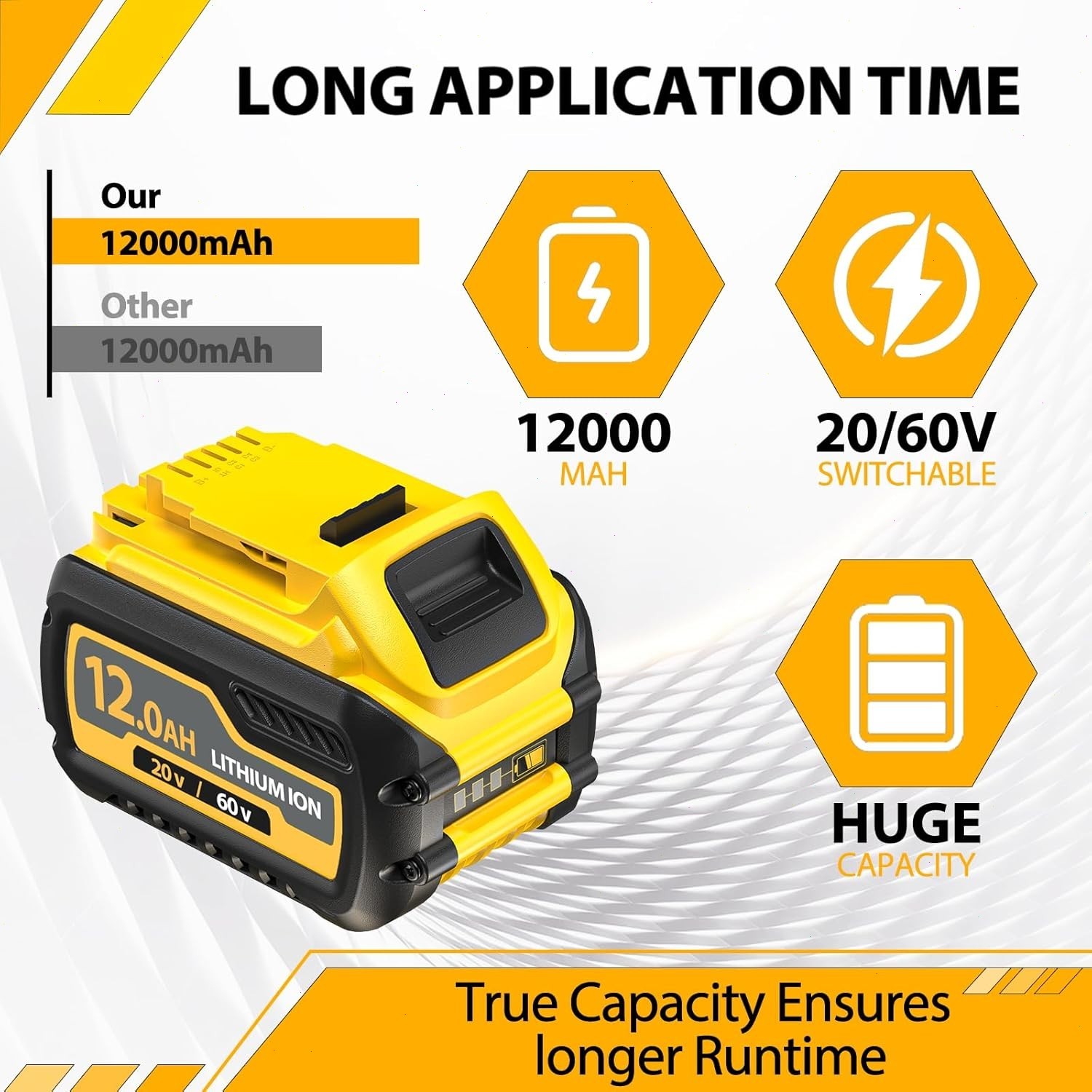 2Pack 12.0Ah for DeWalt FLEXVOLT 20V/60V MAX Battery Lithium-ion DCB609 /Charger