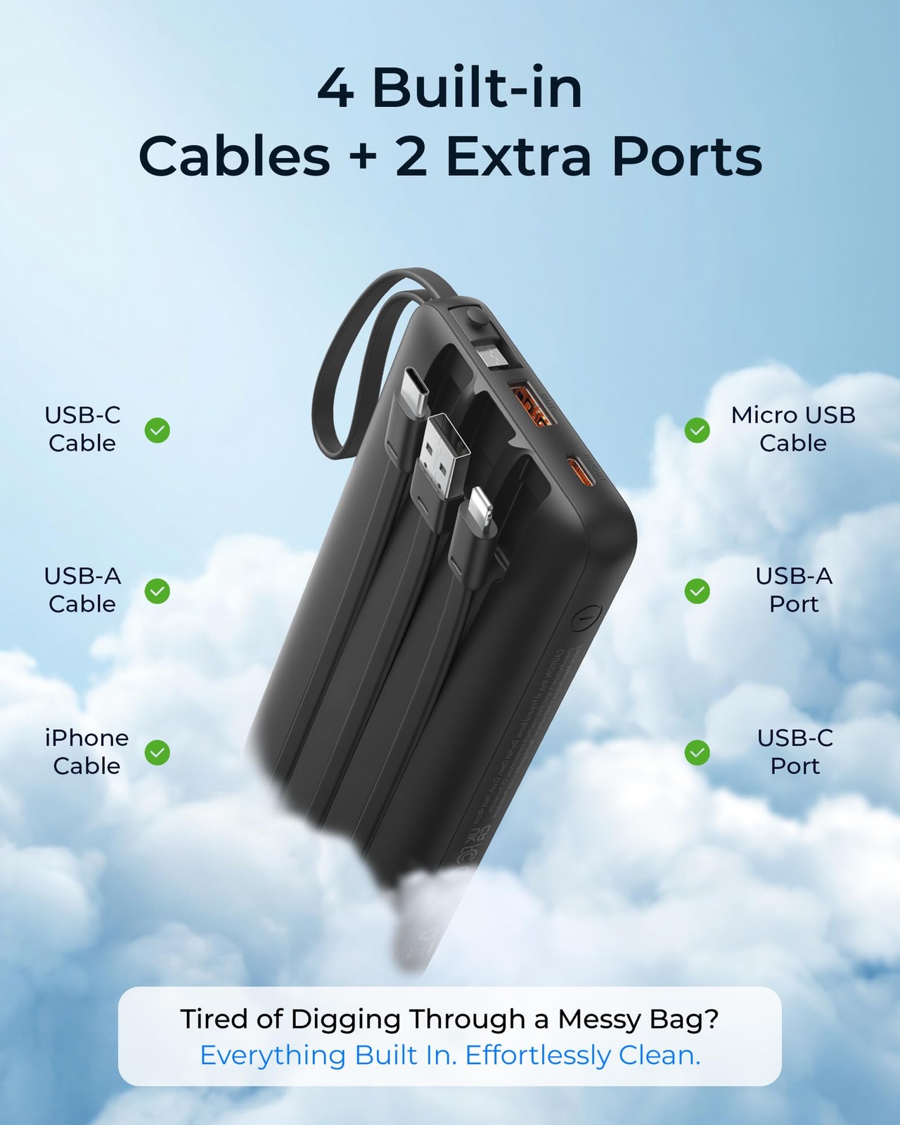 Vrurc Portable Charger Slim 20000Mah Power Bank22.5W Pd Charging Travel