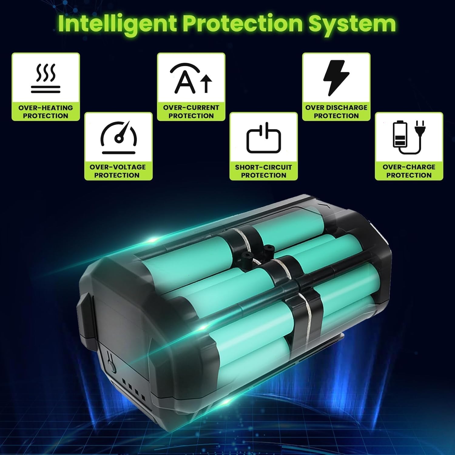 2X Battery & Charger For Ryobi 40V With LED Lithium-Ion 40-Volt OP406VNM OP40602
