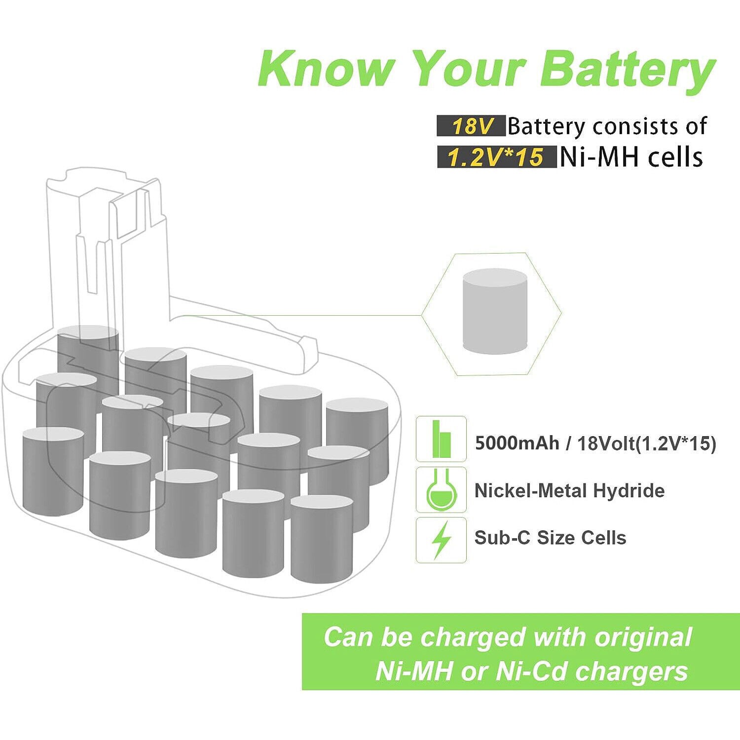 4.8Ah 2 Pack 18 Volt Battery for Bosch BAT025 BAT180 BAT181 BAT189 BAT026 BAT160
