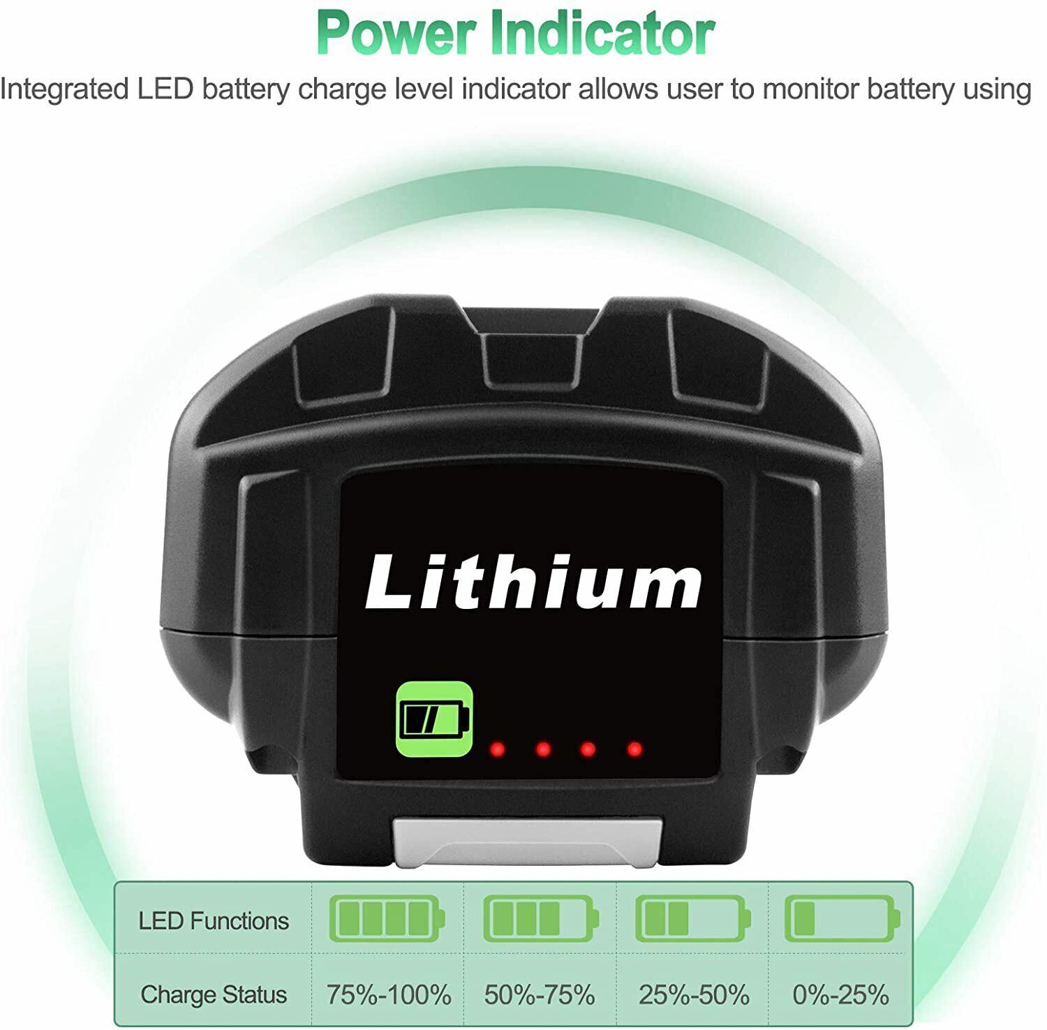 1/2X Battery/Charger For Ryobi 40V With LED Lithium-Ion 40-Volt OP406VNM OP40602