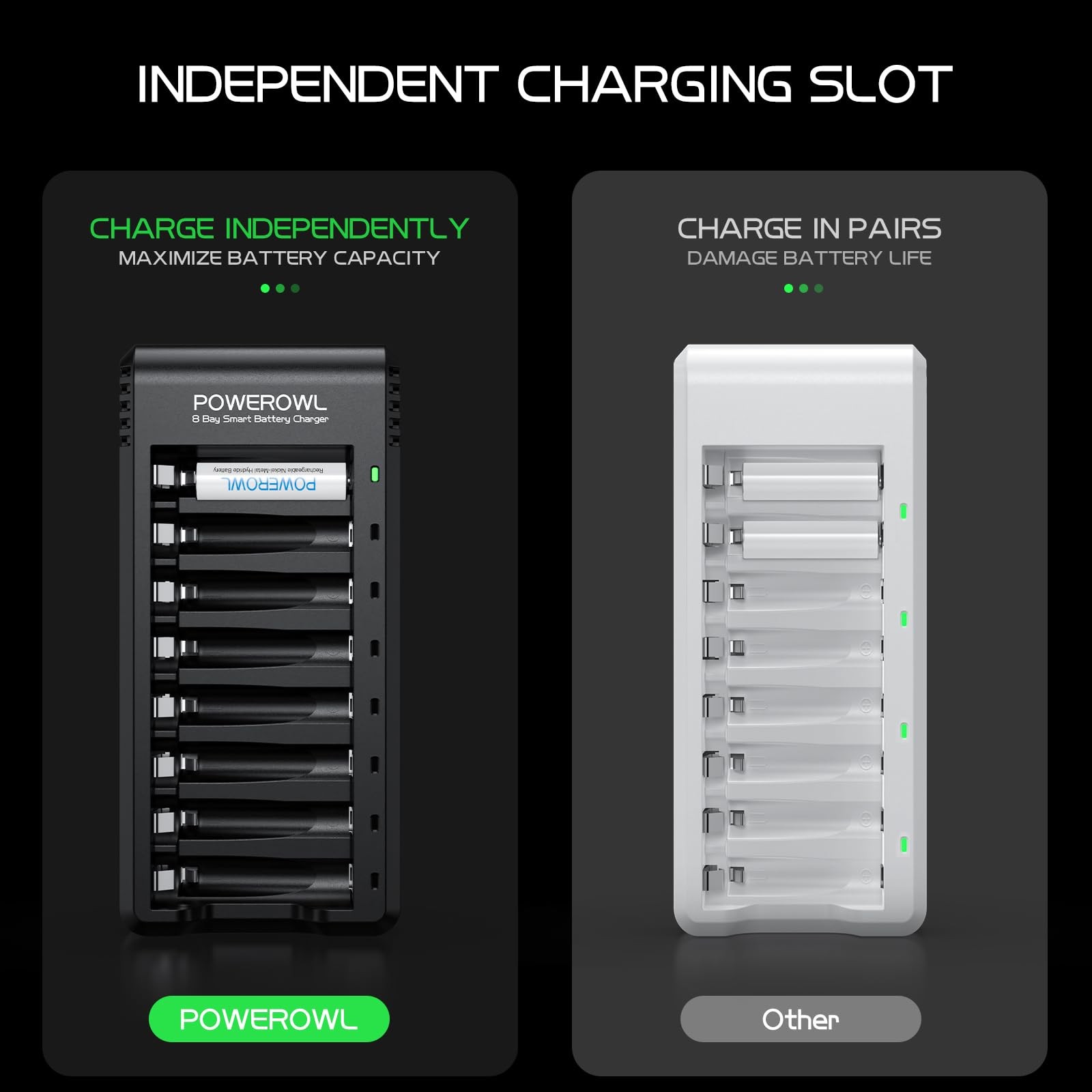 POWEROWL 8 Bay AA AAA Battery Charger, USB 8Bay aa aaa charger, Black